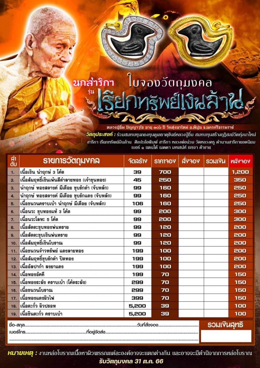 หลวงปู่อิ่ม ปัญญาวุโธ วัดทุ่งนาใหม่ อ.พิปูน จ.นครศรีธรรมราช  เปิดจองครับ