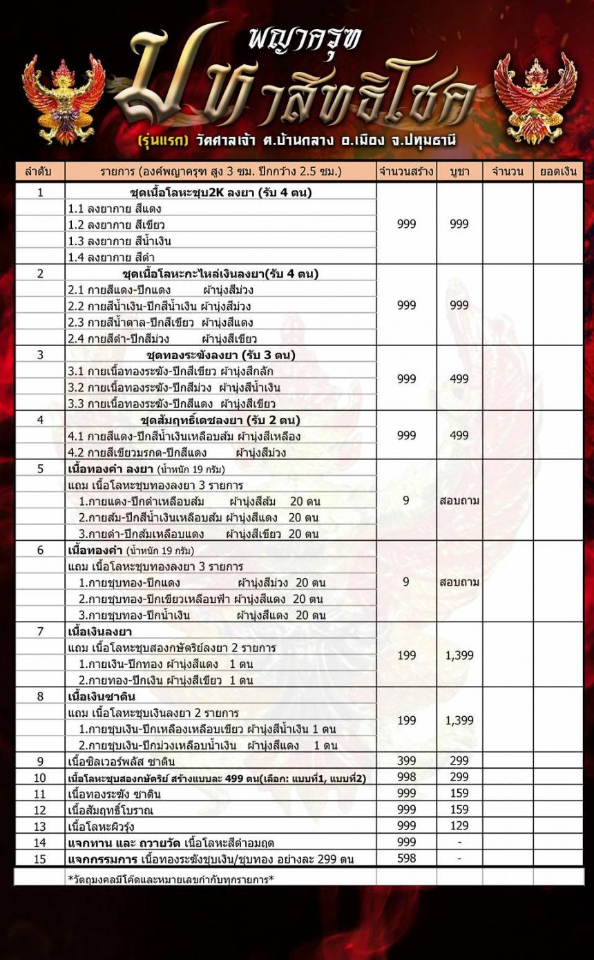 พญาครุฑ รุ่นมหาสิทธิโชค รับทรัพย์ รับโชค หนุนนำค้ำชู เปิดจองครับ