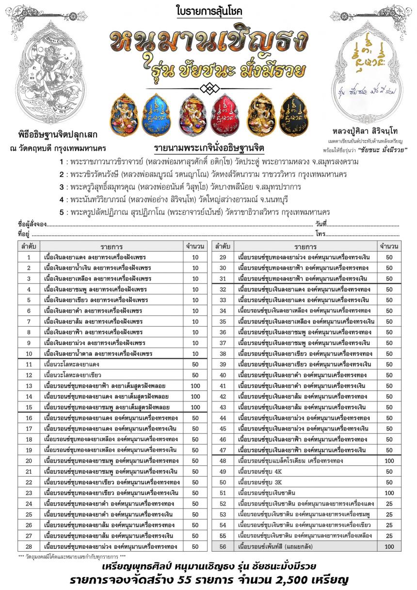 หลวงปู่ศิลา สิริจนฺโท เมตตาเขียนยันต์ประทับด้านหลังเหรียญ  เปิดจองครับ