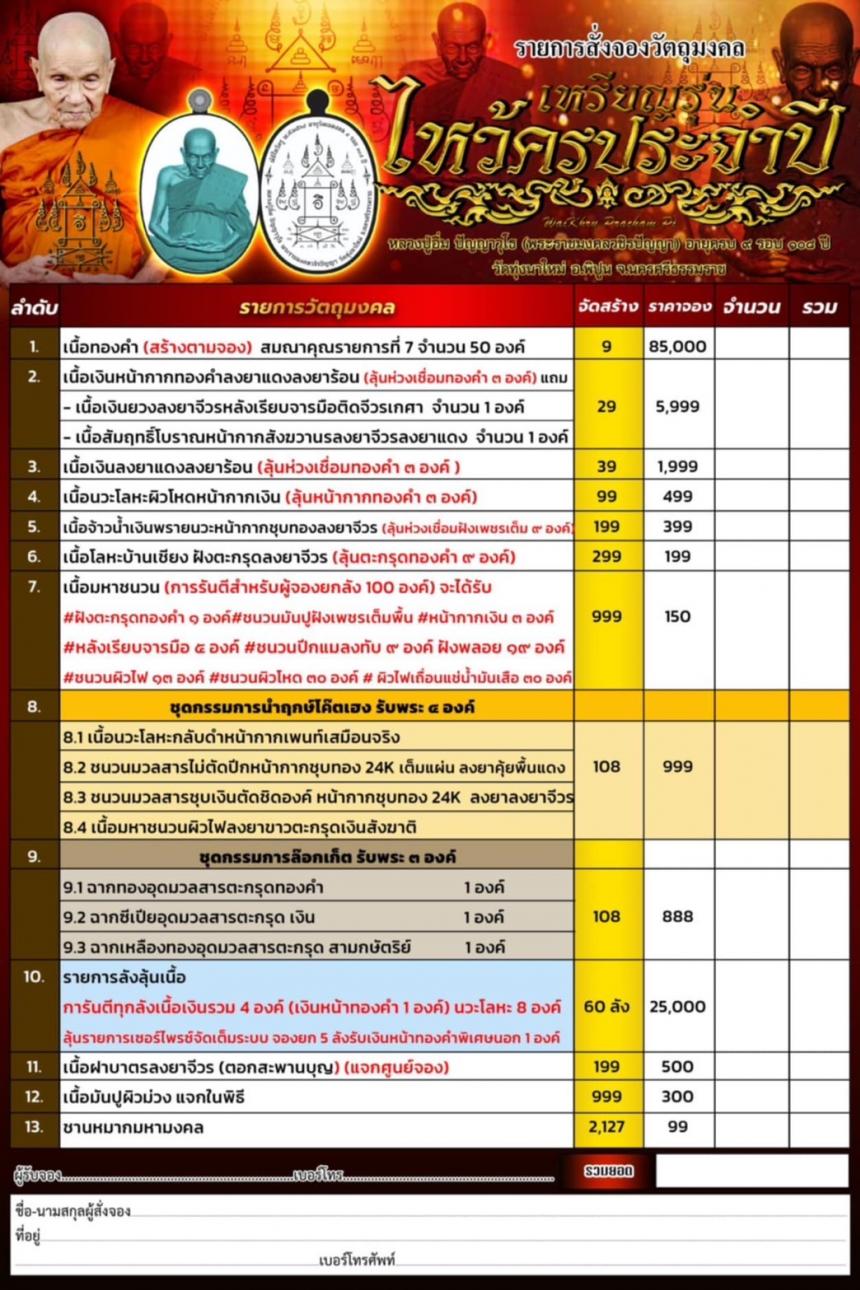 หลวงปู่อิ่ม ปัญญาวุโธ วัดทุ่งนาใหม่จัดสร้างเพื่อเป็นที่ระลึก แก่คณะศิษย์ที่มาร่วมถวายพานสักการะหลวงปู่ในพิธีไหว้ครู เปิดจองครับ