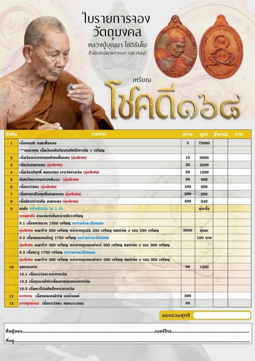 หลวงปู่บุญมา โชติธมฺโม สำนักสงฆ์เขาแก้วทอง จ.ปราจีนบุรี เปิดจองครับ