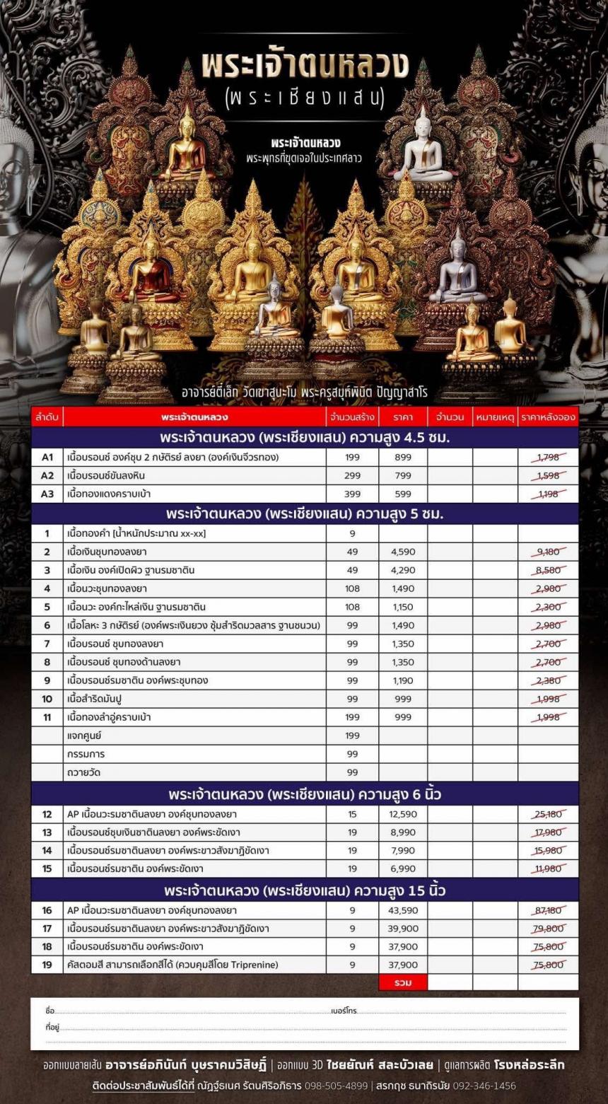 พระพุทธเจ้าเชียงแสนนาครักษา …    ขึ้นเชียงรายเที่ยวนี้อยากข้ามไปชื่นชมครับ เปิดจองครับ