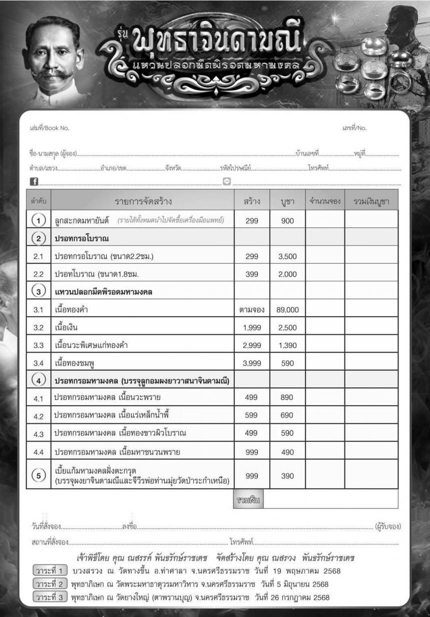 แหวนปลอกมีด แหวนปลอกมีด พิรอดมหามงคล เปิดจองครับ