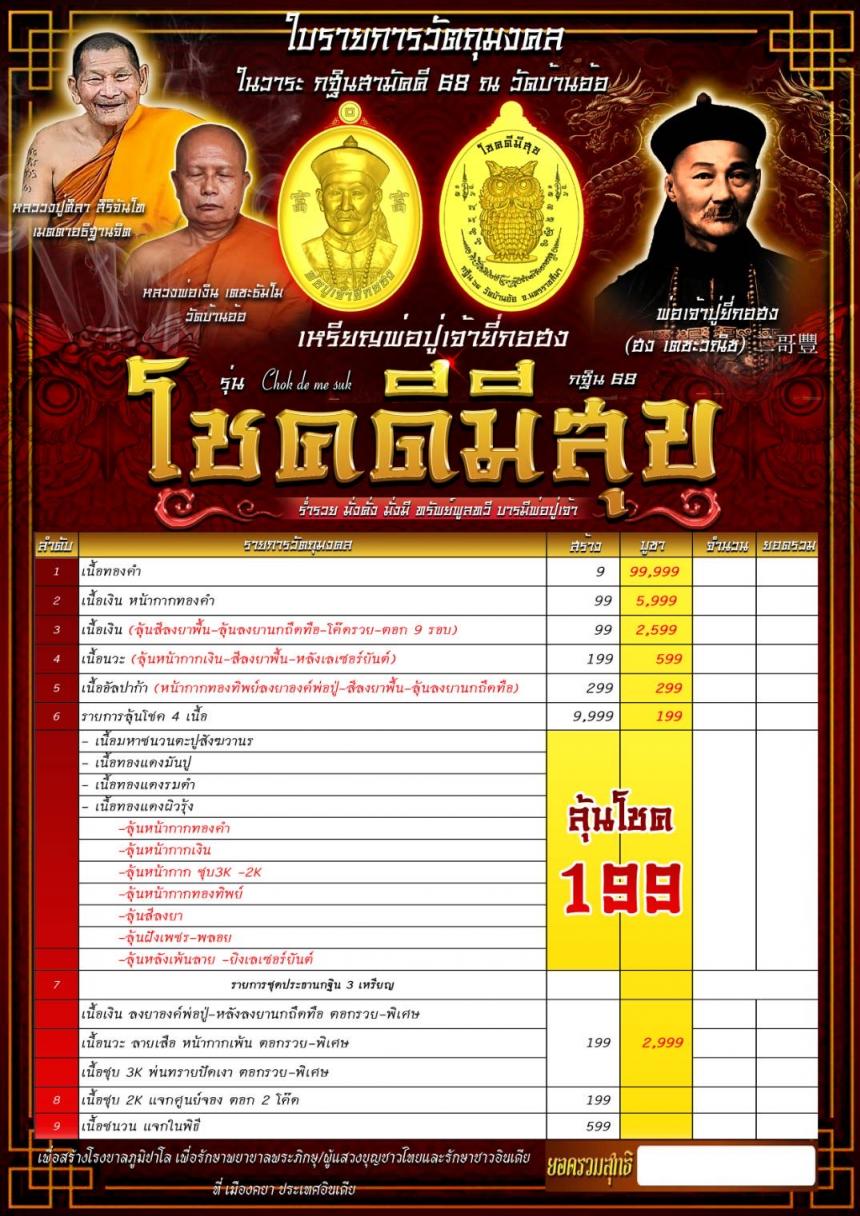 9 ส.ค 68 เย็นๆค่ำๆเปิดจองร่วมบุญกฐิน 68 โชคดีมีสุข #ยกลังร่วมบุญ รายการที่ 6 การันตีหน้าทองคำ 1 องค์ เปิดจองครับ