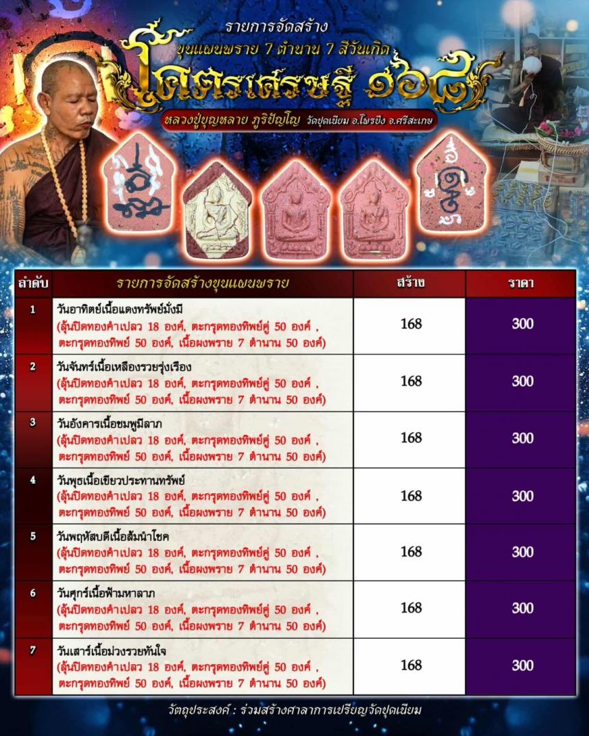 ขุนแผนพราย๗ตำนาน เสาร์ ๕ สร้างสีละ 168 องค์ เปิดจองครับ