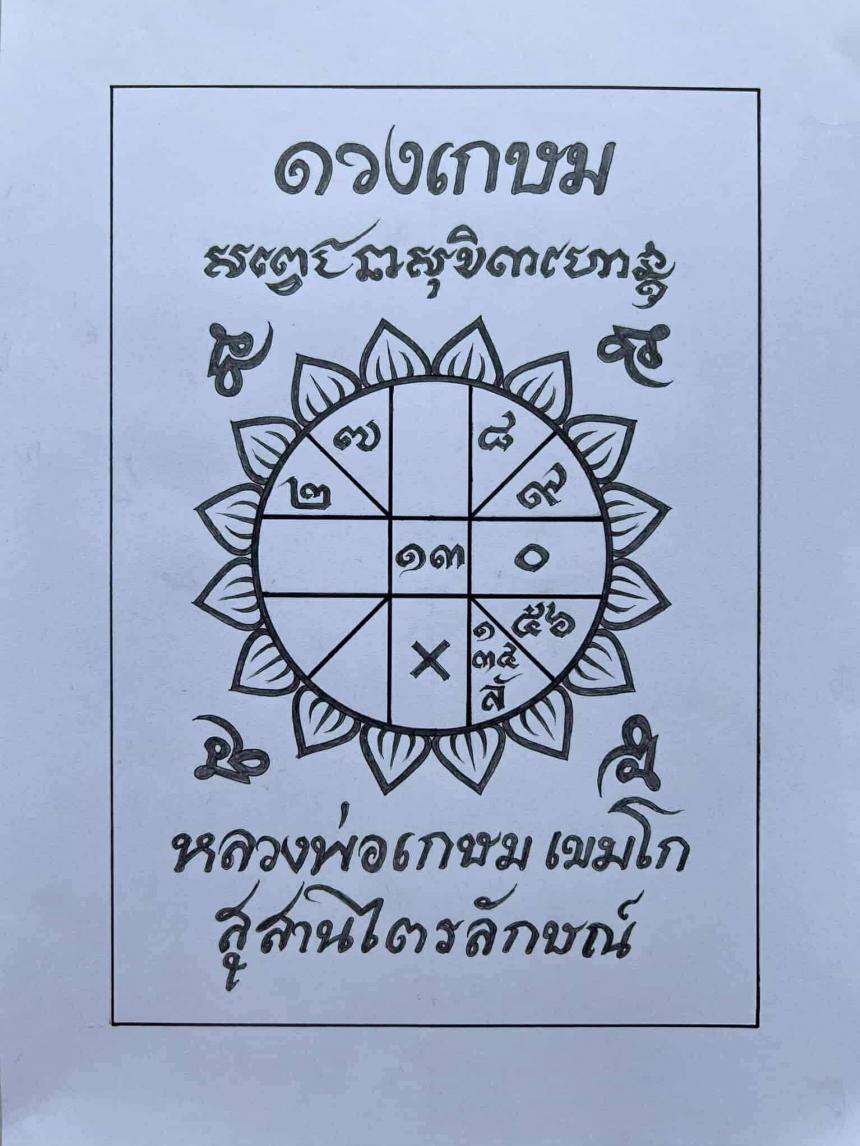 เปิดจองเหรียญ เหรียญโชคดีดวงเกษม ,วัดนางเหลว ,อ.เมือง จ.ลำปาง