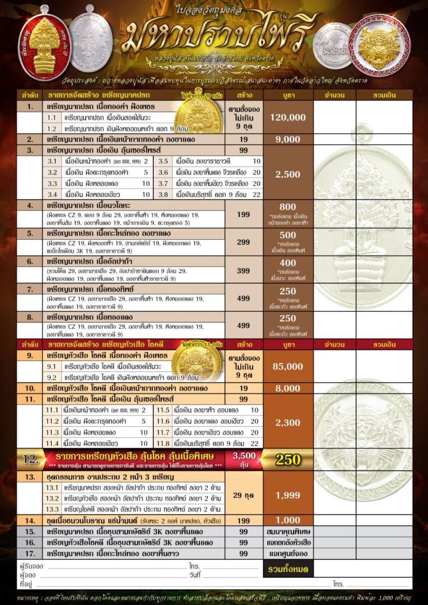 หลวงปู่นัส วัดอ่าวใหญ่ จ.ตราด เปิดจองครับ