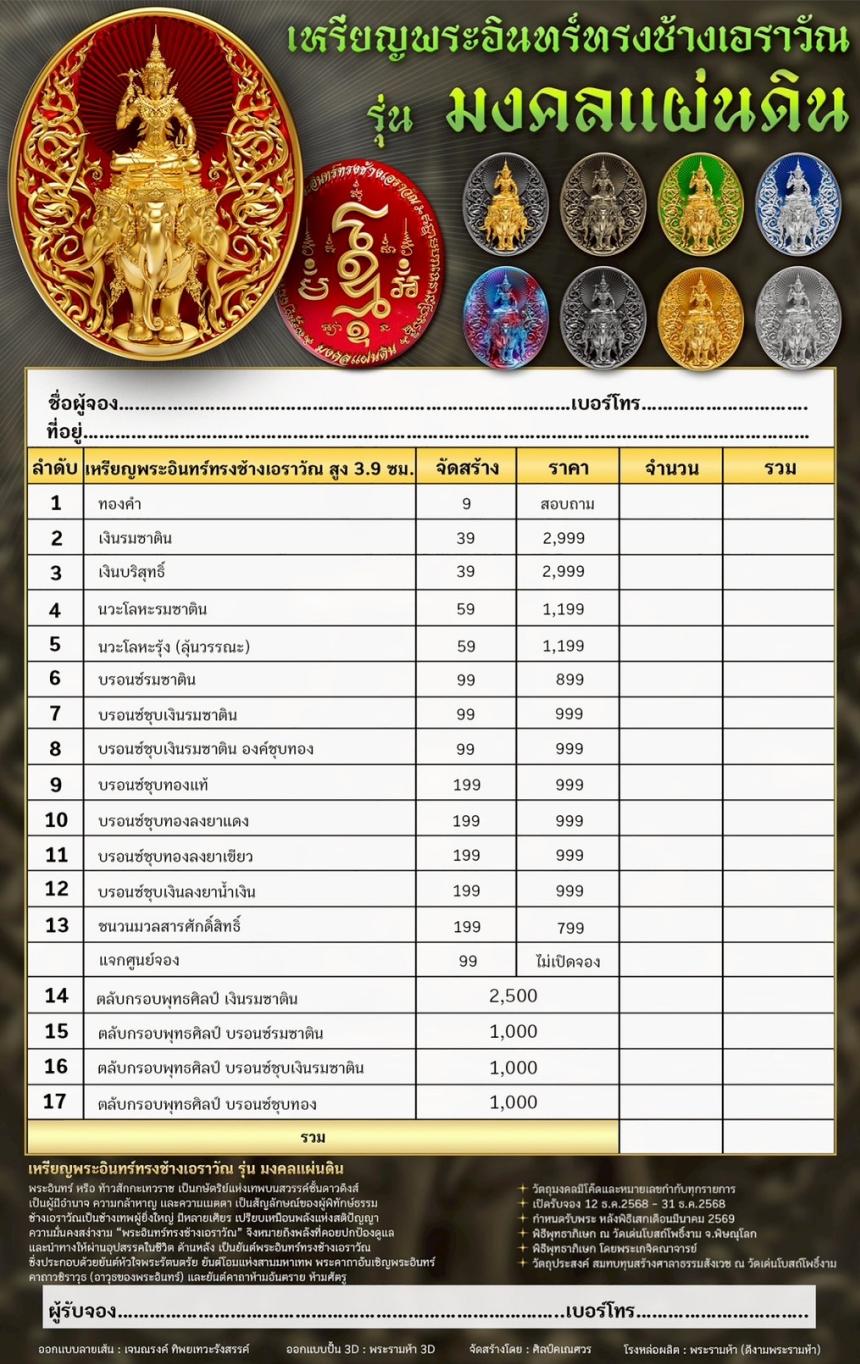 เปิดจoงเหรียญพระอินทร์ทรงช้างเอราวัณ เปิดจองครับ