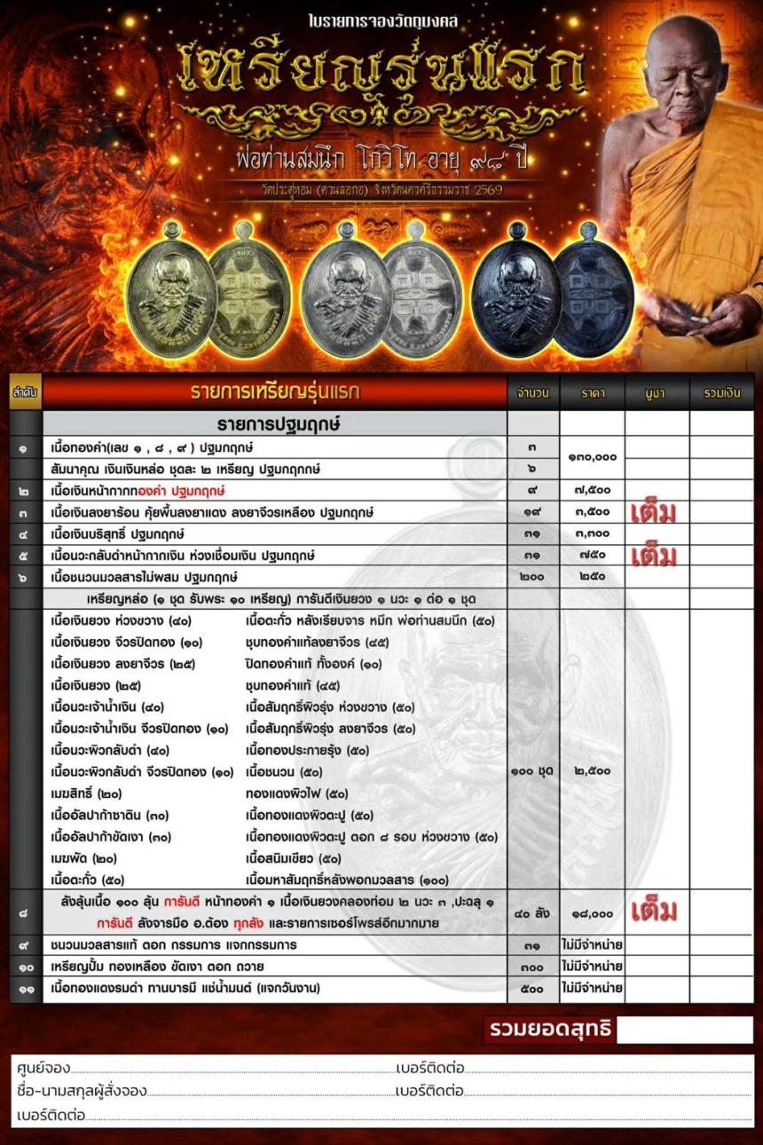 เหรียญรุ่นแรก พ่อท่านสมนึก_โกวิโท อายุ 98 ปี ช้างเผือกแห่งเมืองนคร เปิดจองครับ