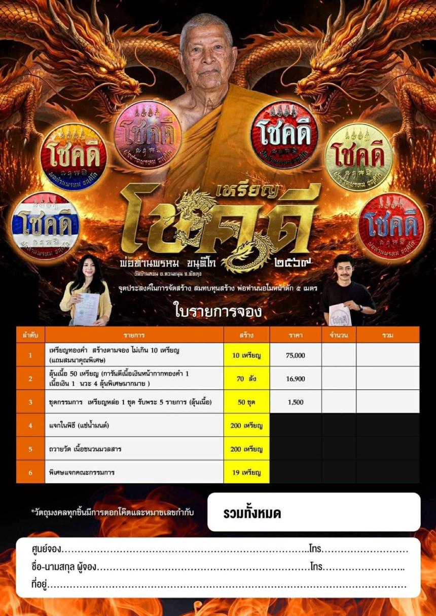 เปิดจอง เหรียญโชคดี พ่อท่านพรหม วัดบ้านสวน พัทลุง