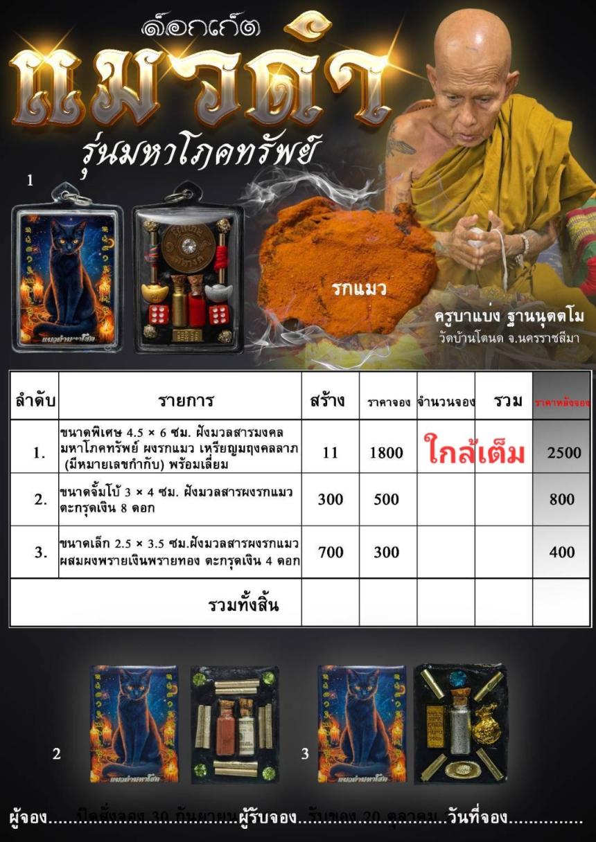 ล็อกเก็ตแมวดำ รุ่น มหาโภคทรัพย์ #แมวมงคลที่สามารถบันดาลโชคลาภ ความสำเร็จ ความโชคดีในสิ่งต่างๆ การค้า เปิดจองครับ