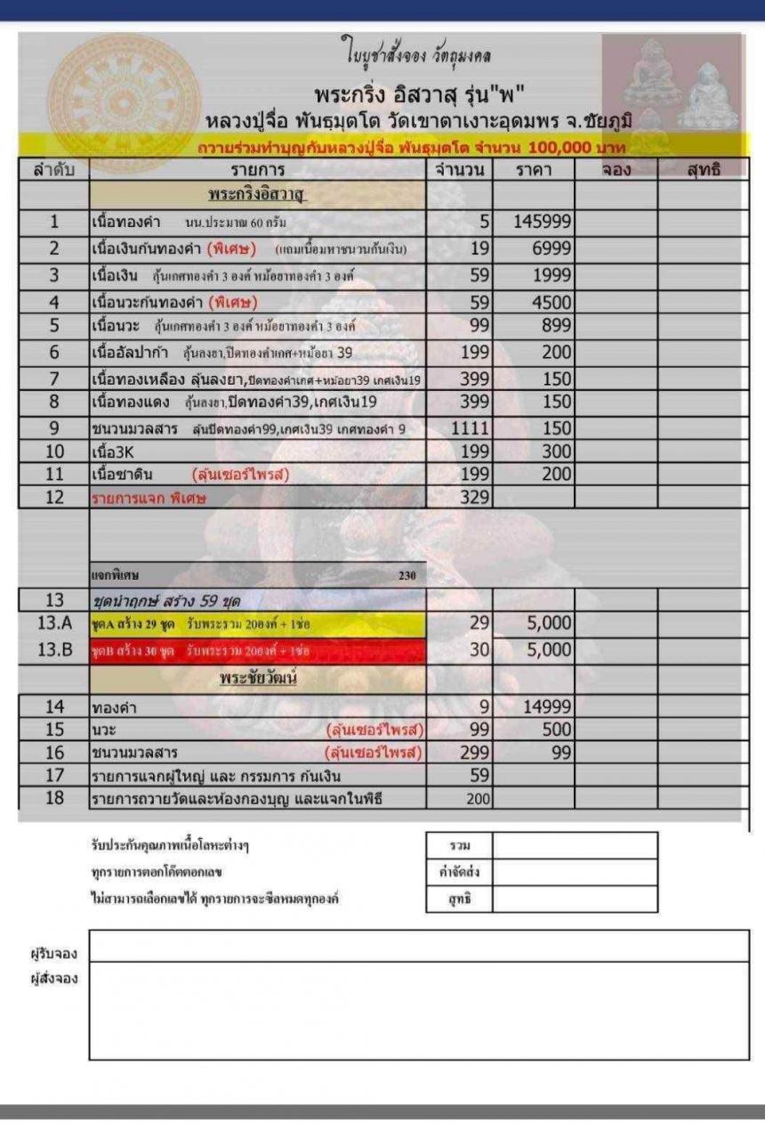 หลวงปู่จื่อ พันธมุตโต  วัดเขาตาเงาะอุดมพร จ.ชัยภูมิ  เปิดจองครับ