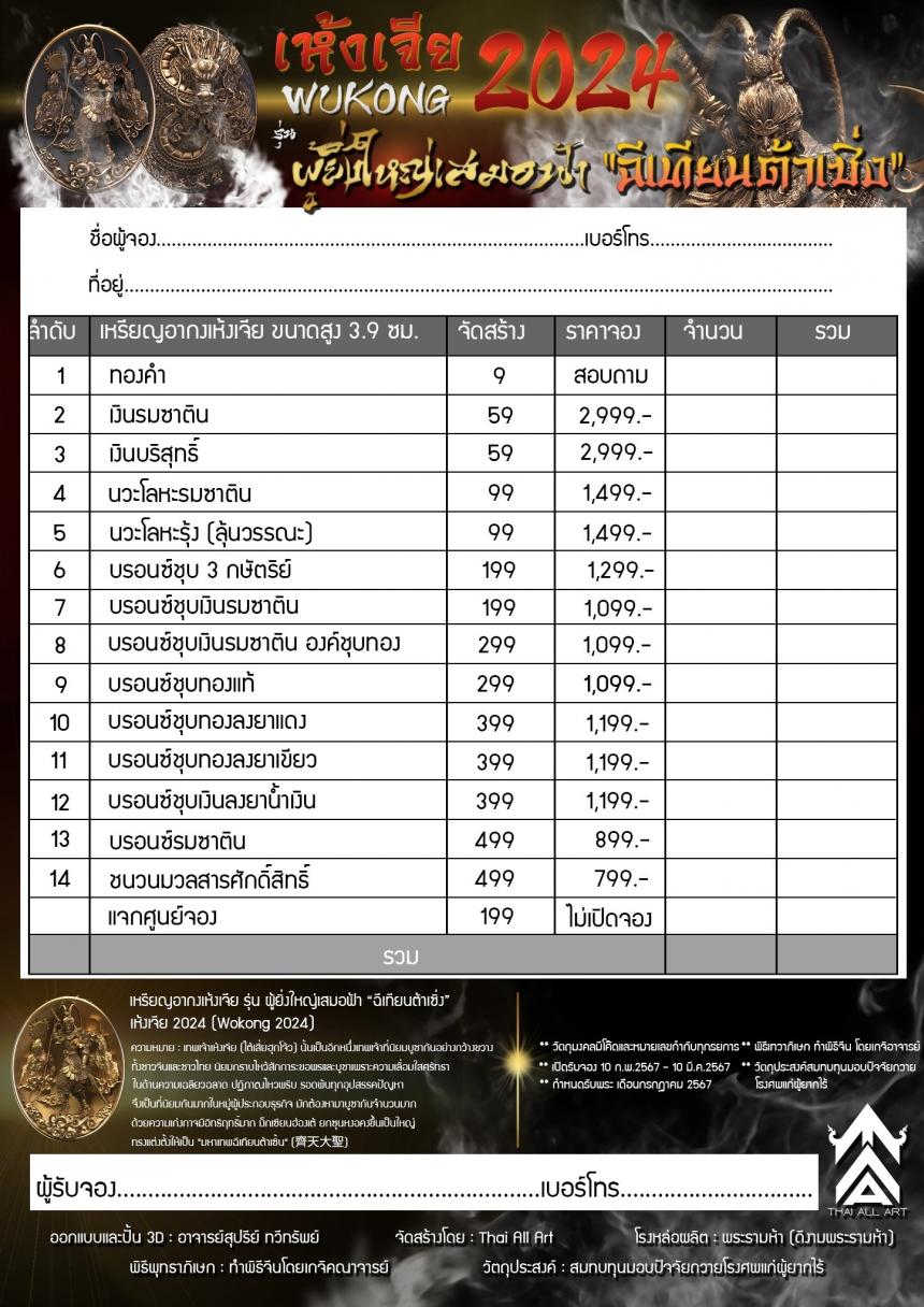 เปิดจองเหรียญอากงเห้งเจีย 