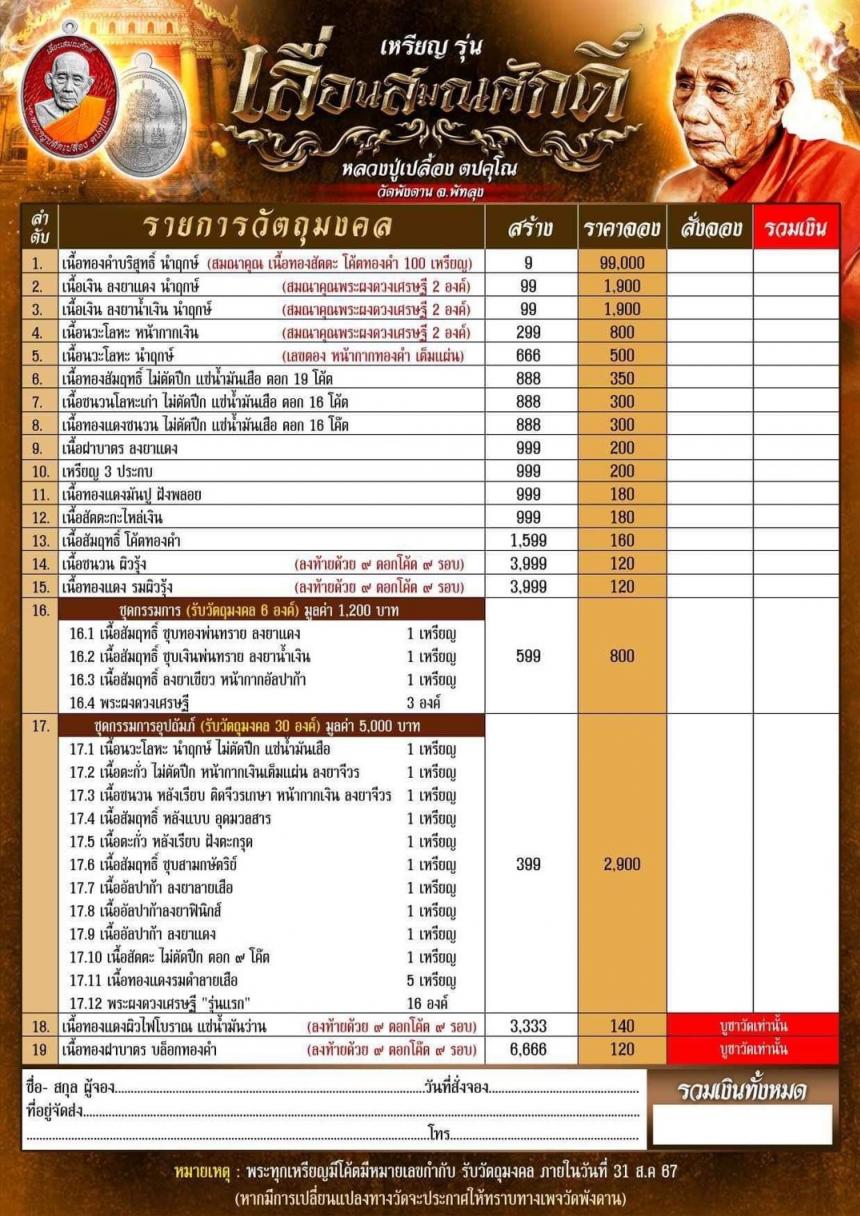 เปิดรูปแบบเหรียญเลื่อนสมณศักดิ์  หลวงปู่เปลื้อง ตปคุโณ เปิดจองครับ  