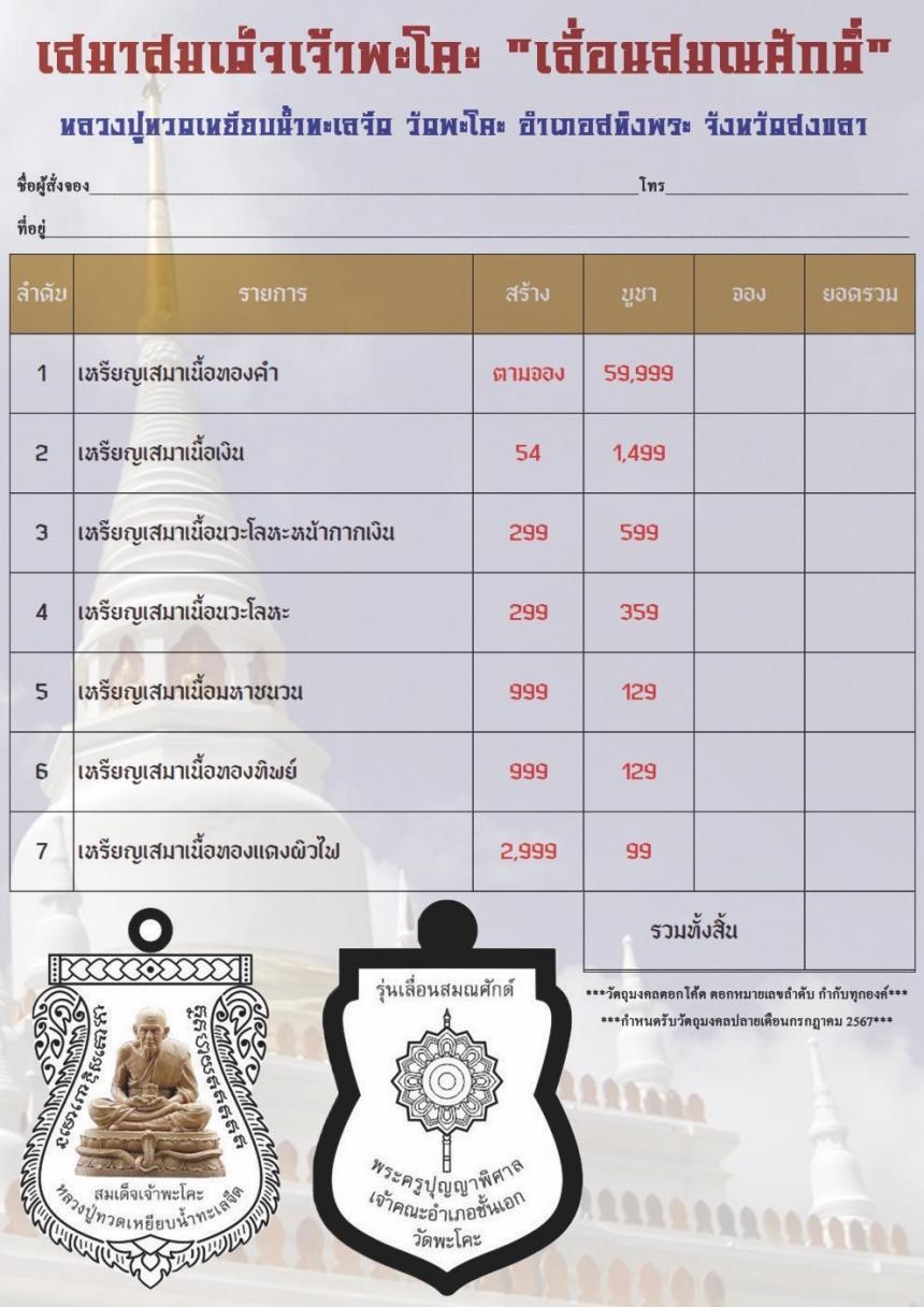 หลวงปู่ทวดเหยียบน้ำทะเลจืด  วัดพะโคะ จังหวัดสงขลา