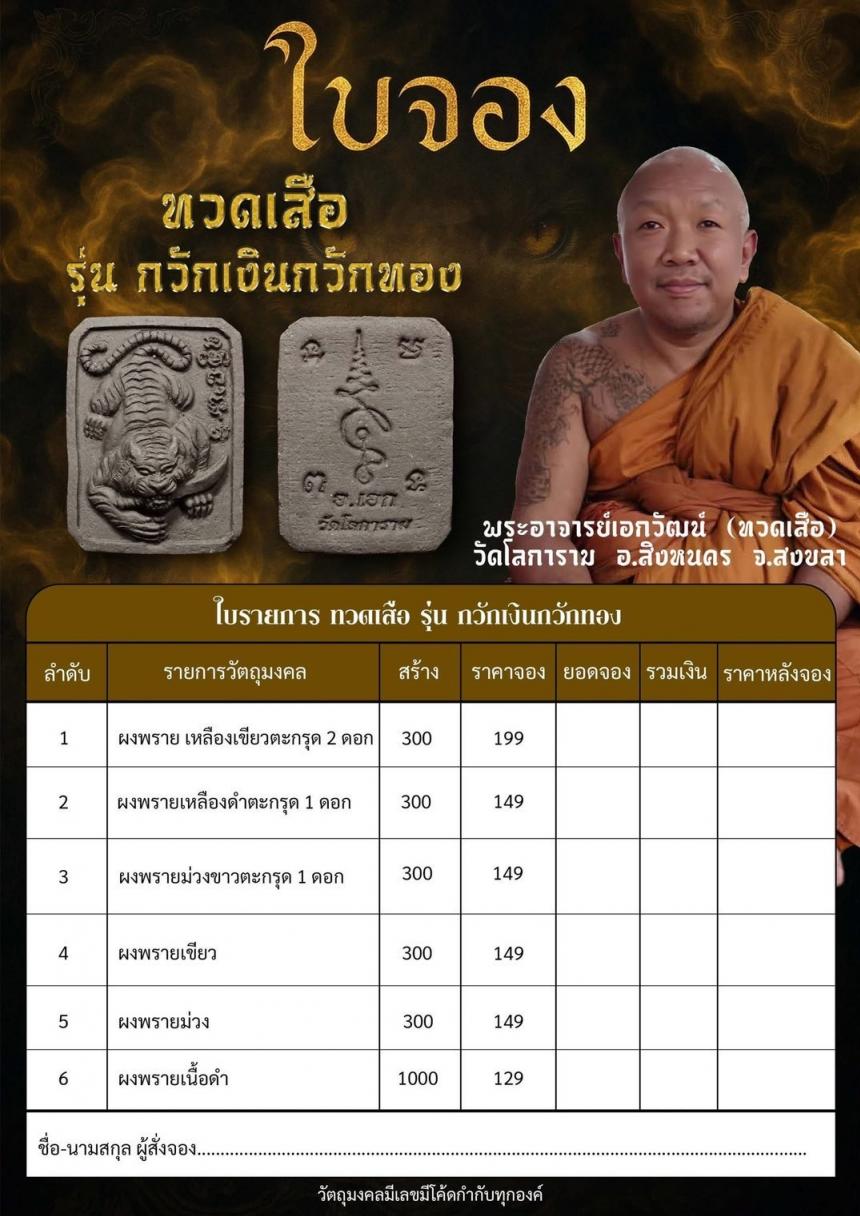 พระอาจารย์เอกวัฒน์  (ทวดเสือ) วัดโลการาม  อ.สิงหนคร  จ.สงขลา เปิดจอง