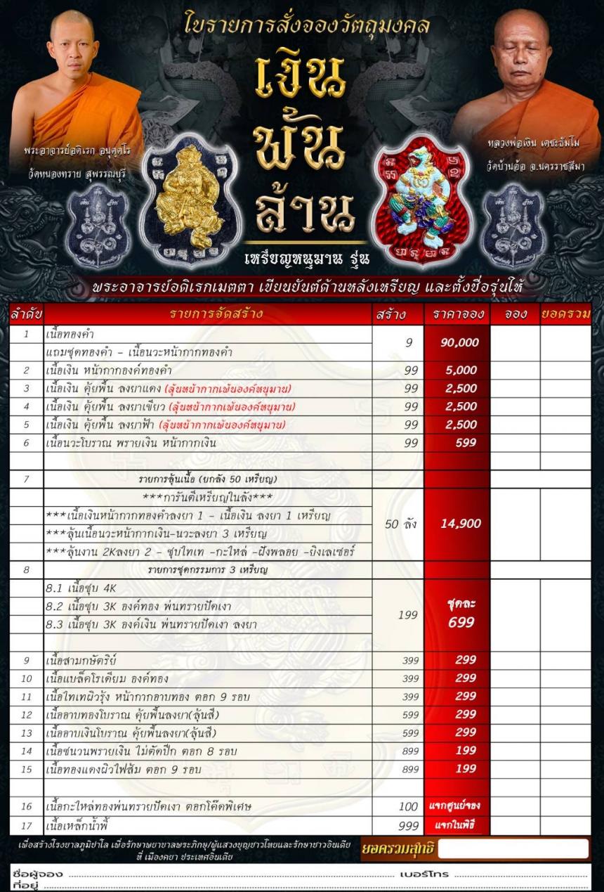 หลวงพ่อเงิน เตชะธัมโม รุ่น เงินพันล้าน เปิดจองครับ