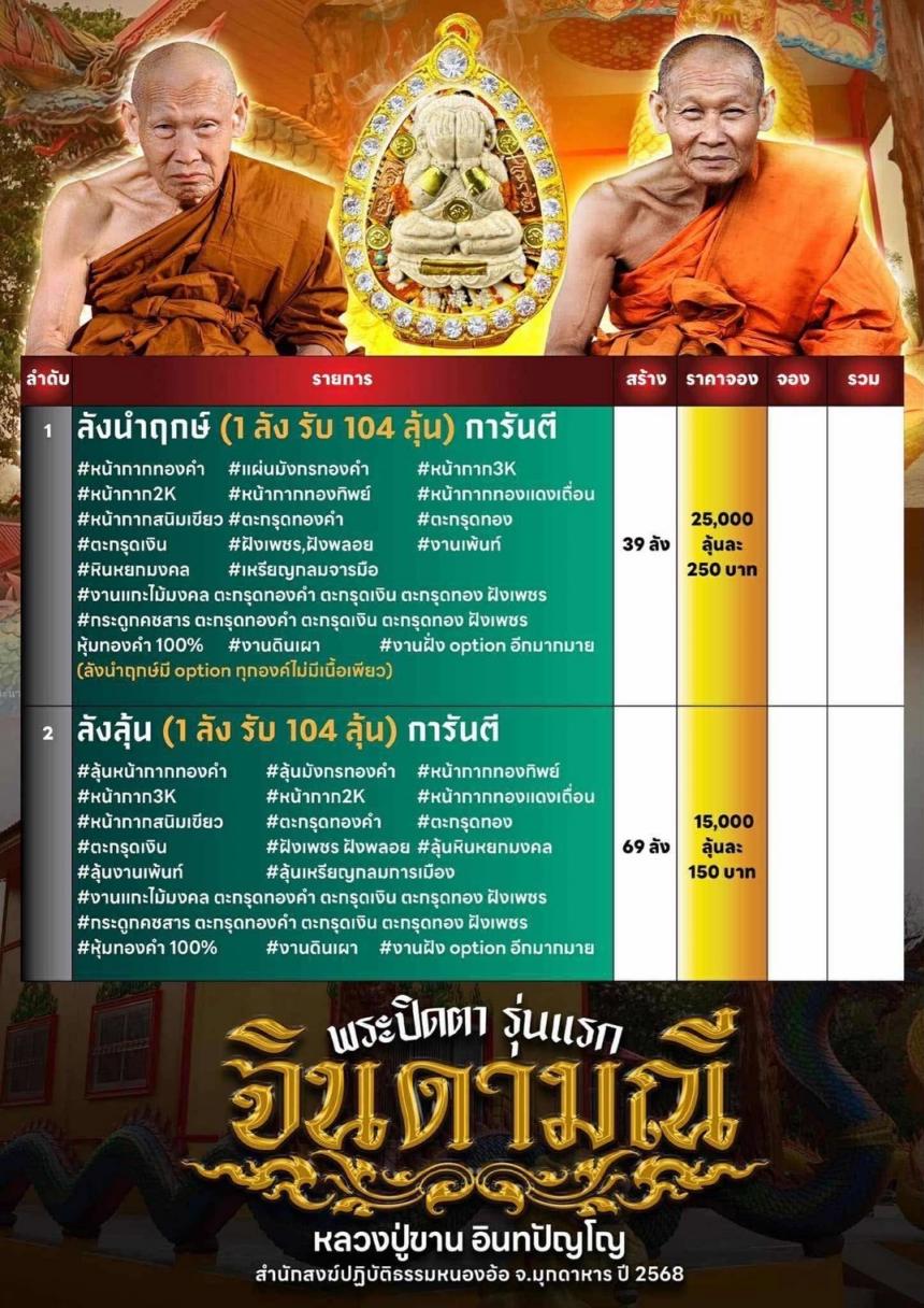 #พระครูสุทธิสิริคุณ หลวงปู่ขาน อินทปัญโญ เปิดจองครับ