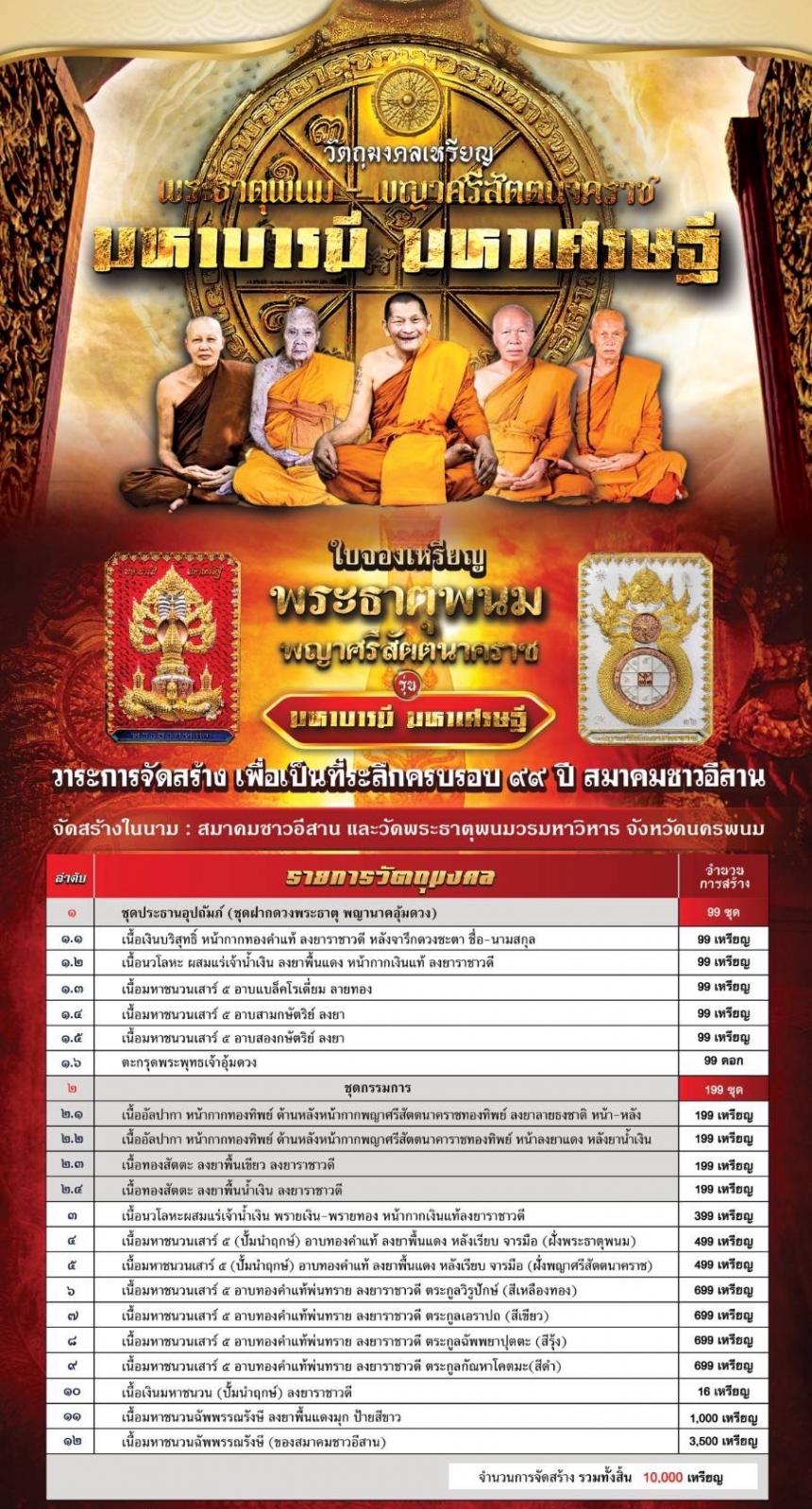 ชัดเจนที่สุดกับการจัดสร้าง ในนาม #วัดพระธาตุพนมวรมหาวิหาร เปิดจองครับ