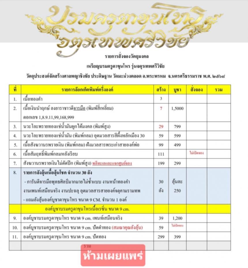 บารมีหลวงปู่เกษม เขมจาโร วัดมะม่วงตลอด เปิดจองครับ