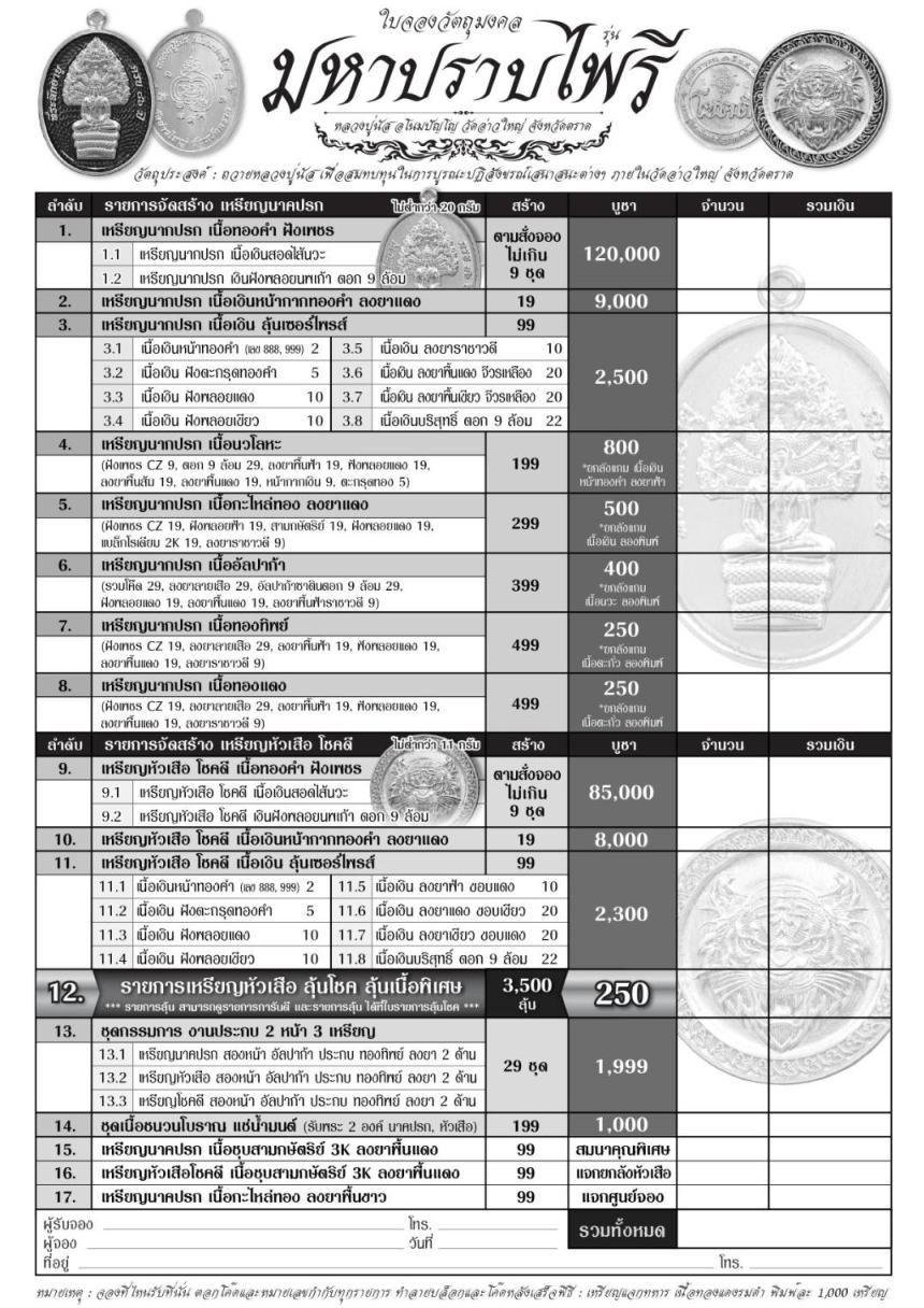 หลวงปู่นัส วัดอ่าวใหญ่ จ.ตราด เปิดจองครับ