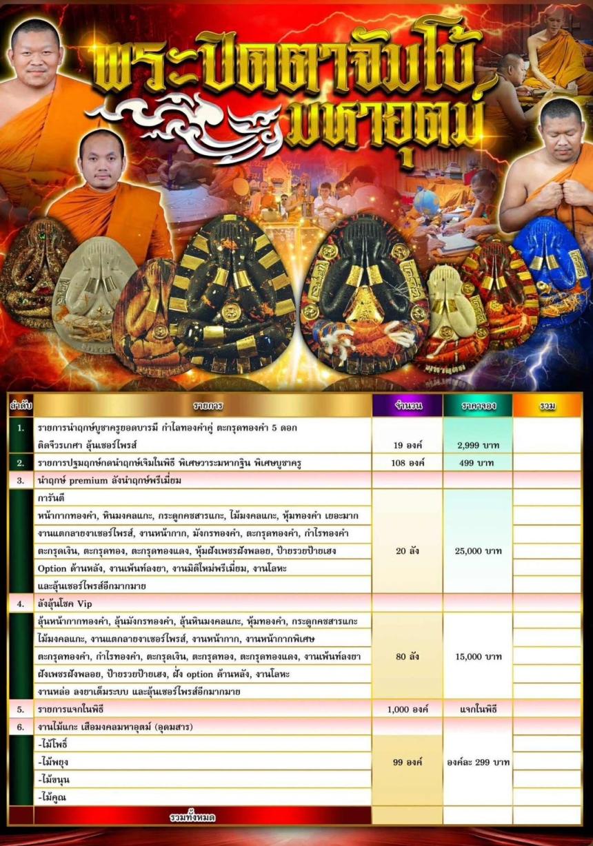 พระปิดตามหาอุตม์ วัดแจ้งใน โคราช พระอาจารย์มหาต่อ หลวงปู่พระมหาศิลา เมตตาเขียนยันต์ ตั้งชื่อรุ่น อธิษฐานจิต เปิดจองครับ