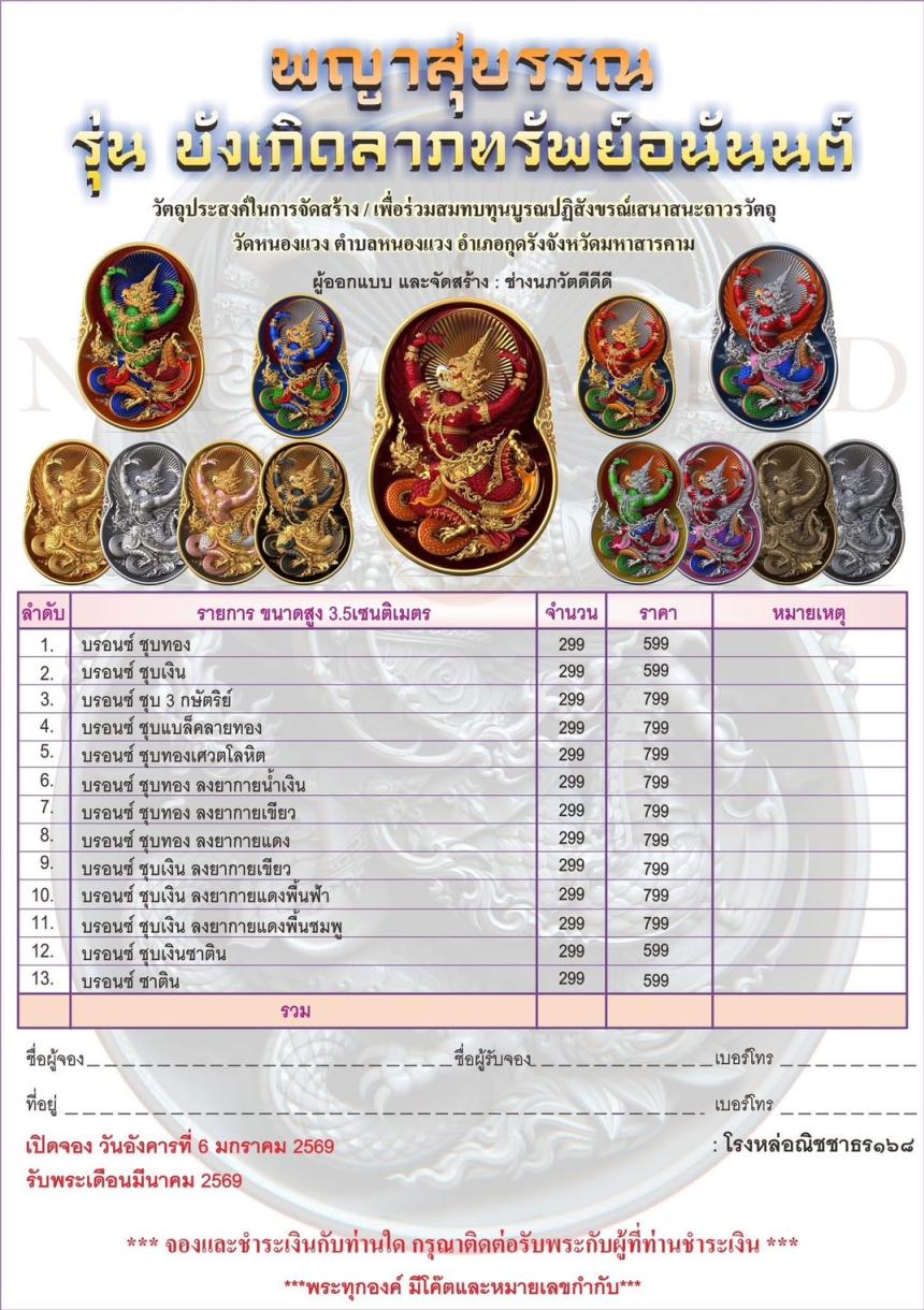 เหรียญพญาสุบรรณรุ่น “บังเกิดลาภทรัพย์อนันต์” พญาครุฑ พลังแห่งอำนาจและการคุ้มครอง #ผู้เปิดทางแห่งทรัพย์ เปิดจองครับ