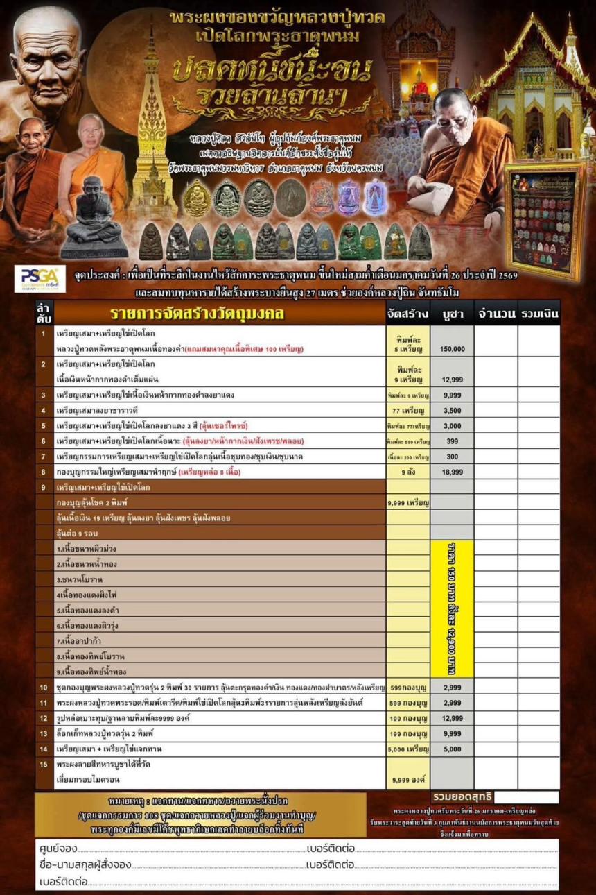 รูปหล่อหลวงปู่ทวด พระธาตุพนม -และพระผง