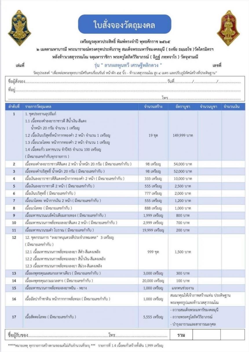 สมเด็จมหารัชมงคลมุนี (สมเด็จธงชัย) วัดไตรมิตร พระครูโสภิตวิริยาภรณ์ (หลวงพ่ออิฏฐ์) วัดจุฬามณี เปิดจองครับ