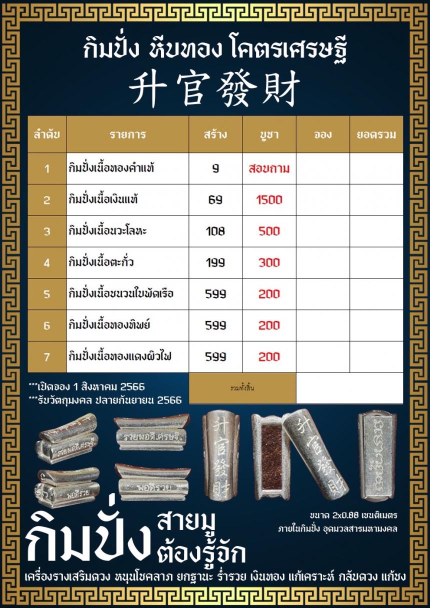 กิมปั่งจีน(หีบทองมหามงคล)โคตรเศรษฐี รุ่นแรก🧧 🧧ศาลเจ้าไต่เสี่ยฮุดโจ้ว ตลาดสดสะเดา จังหวัดสงขลา เปิดจองครับ