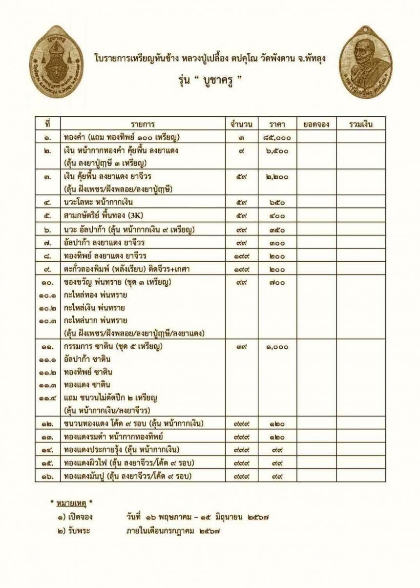 หลวงปู่เปลื้อง ตปคุโณ วัดพังดาน จ.พัทลุง  เปิดจองครับ