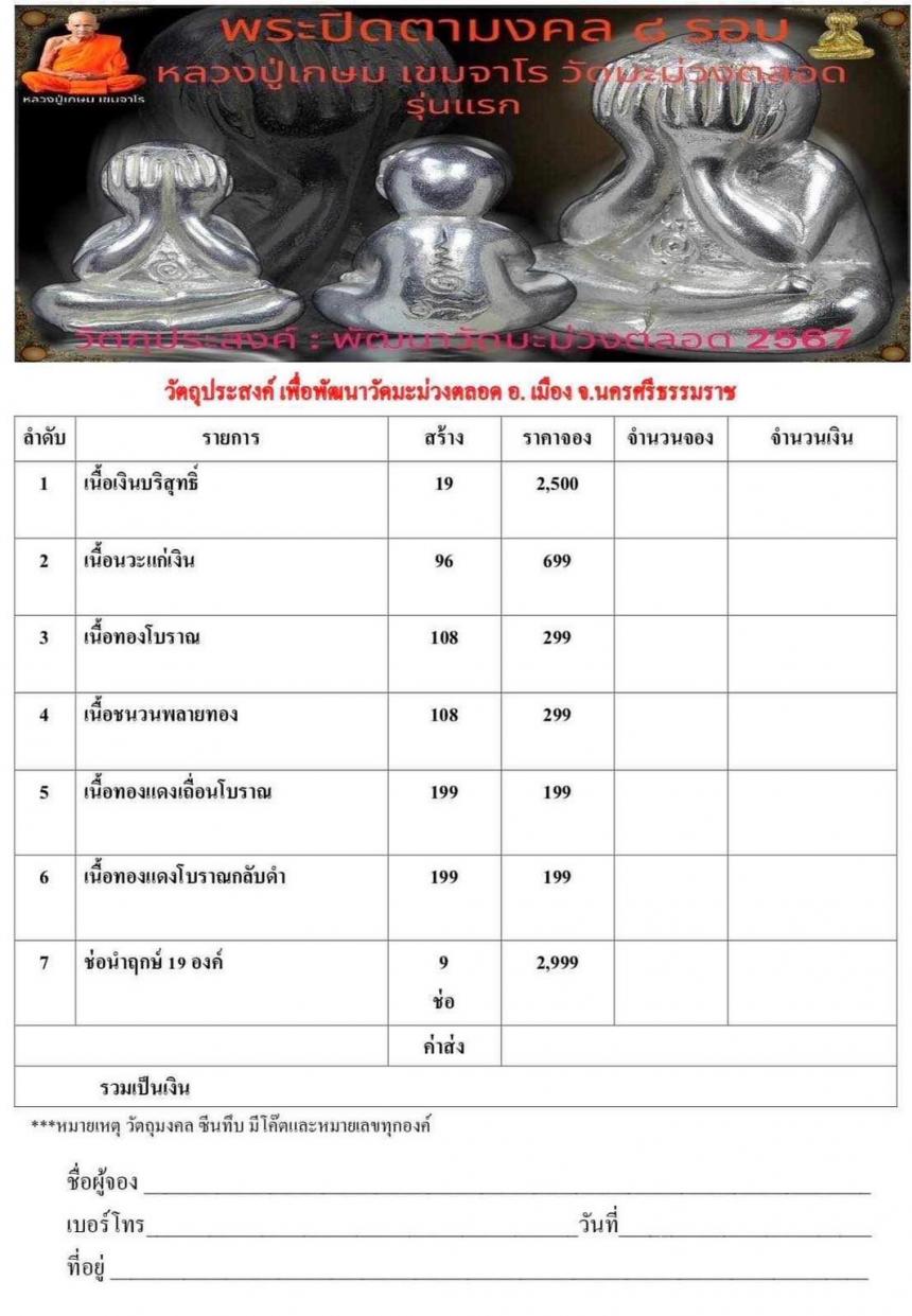 พระปิดตา มงคล ๘ รอบ  หลวงปู่เกษม เขมจาโร วัดมะม่วงตลอด เปิดจอง    