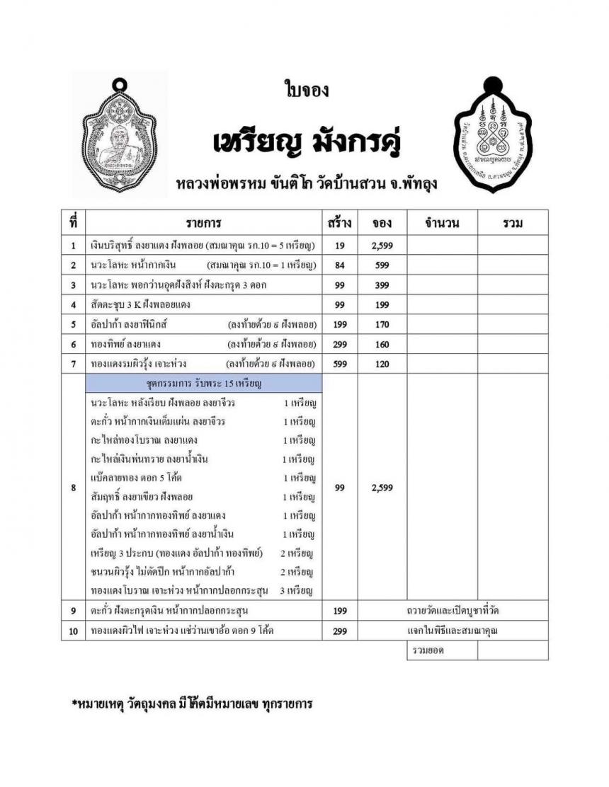 เหรียญมังกรคู่ พ่อท่านพรหม วัดบ้านสวน เปิดจองครับ