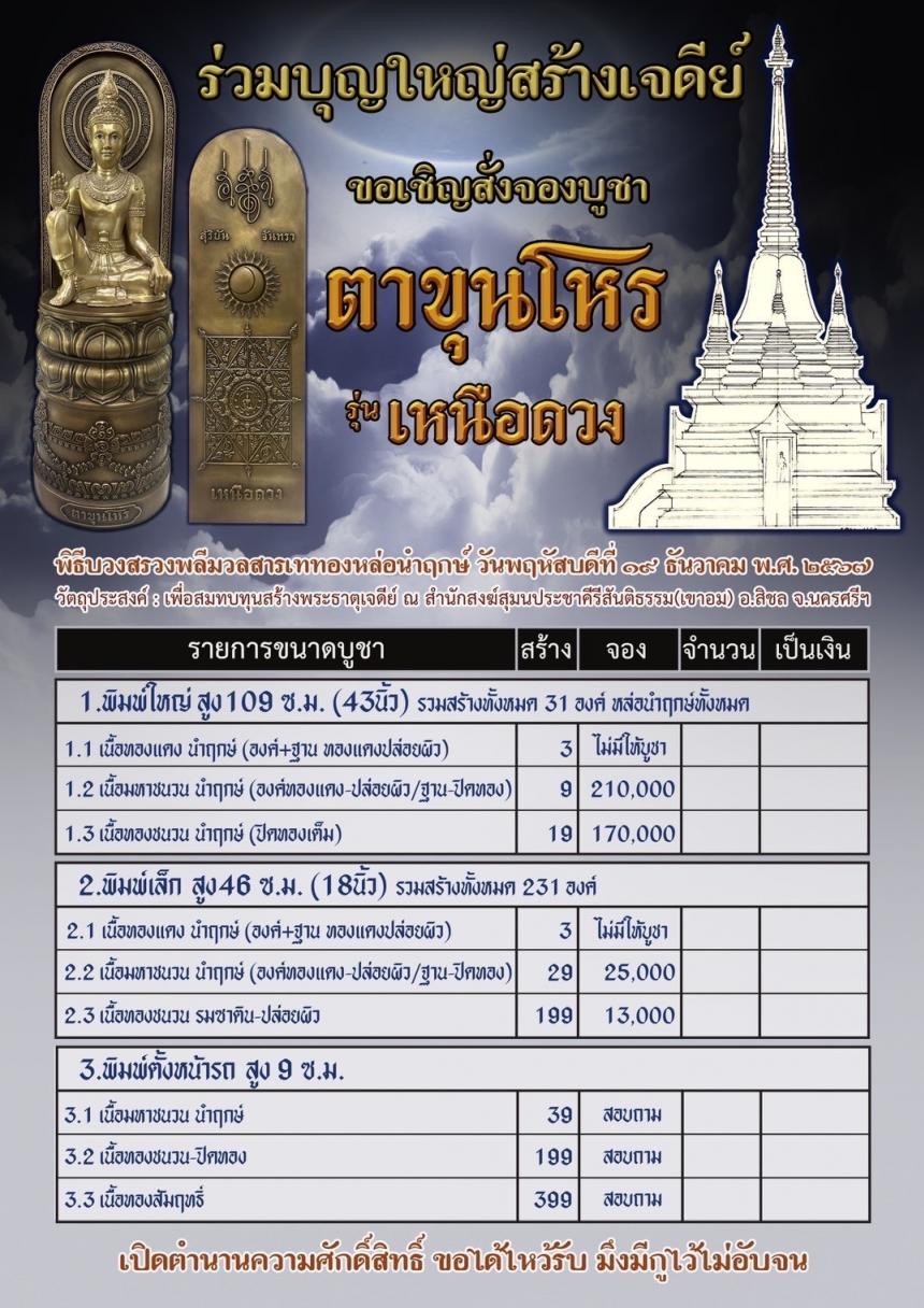 เปิดจอง องค์ตาขุนโหร       รุ่นเหนือดวง  วัตถุประสงค์ร่วมสร้างเจดีย์ ณ สำนักสงฆ์เขาอม  อำเภอสิชล จังหวัดนครศรีธรรมราช 