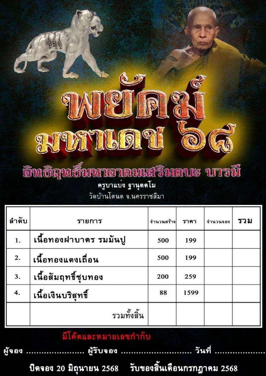 ครูบาแบ่ง ฐานุตตโม วัดบ้านโตนด จ.นครราชสีมา เปิดจองครับ