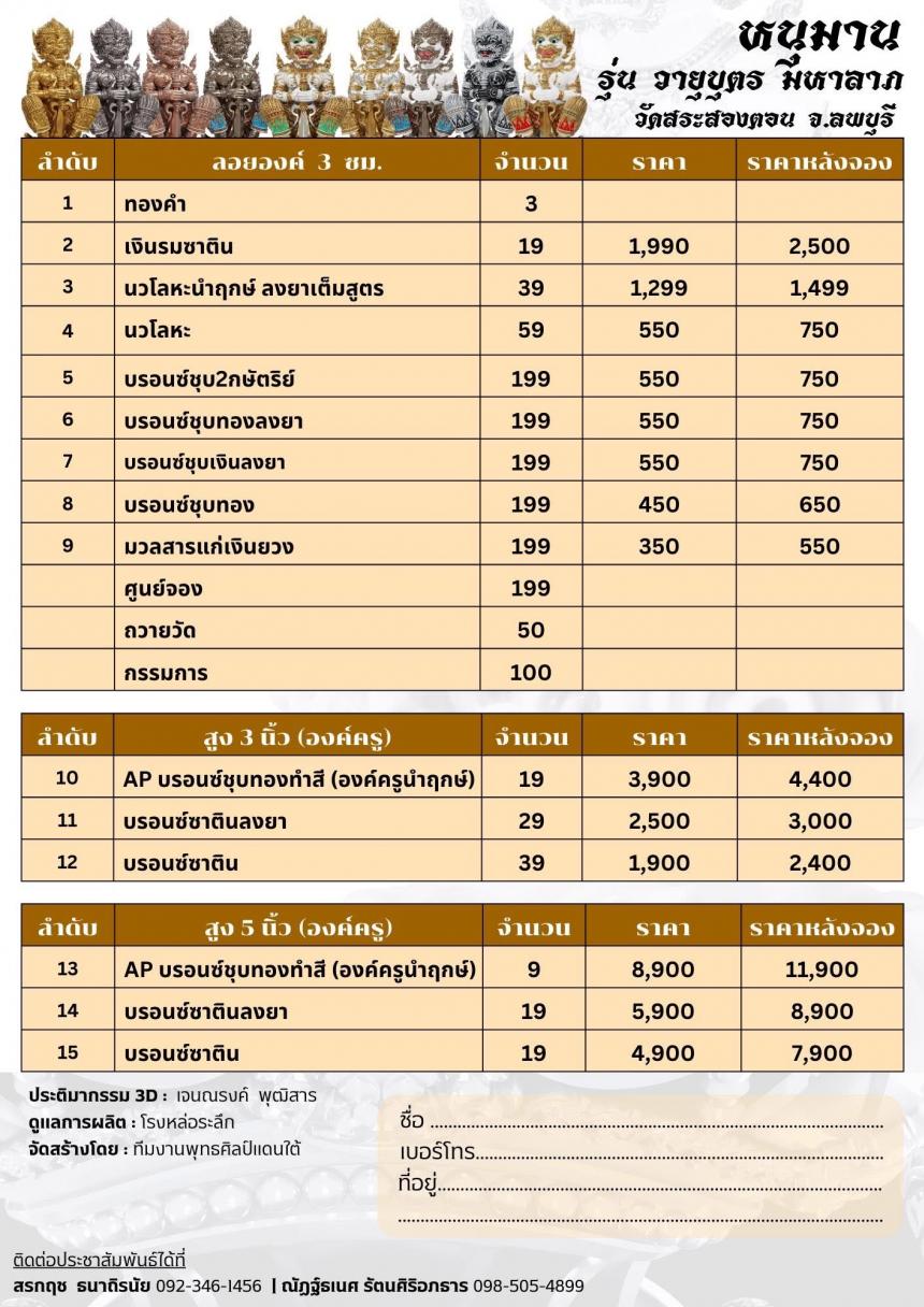 พระครูปลัดมนัส ชยธมฺโม วัดสระสองตอน จ.ลพบุรี เปิดจองครับ