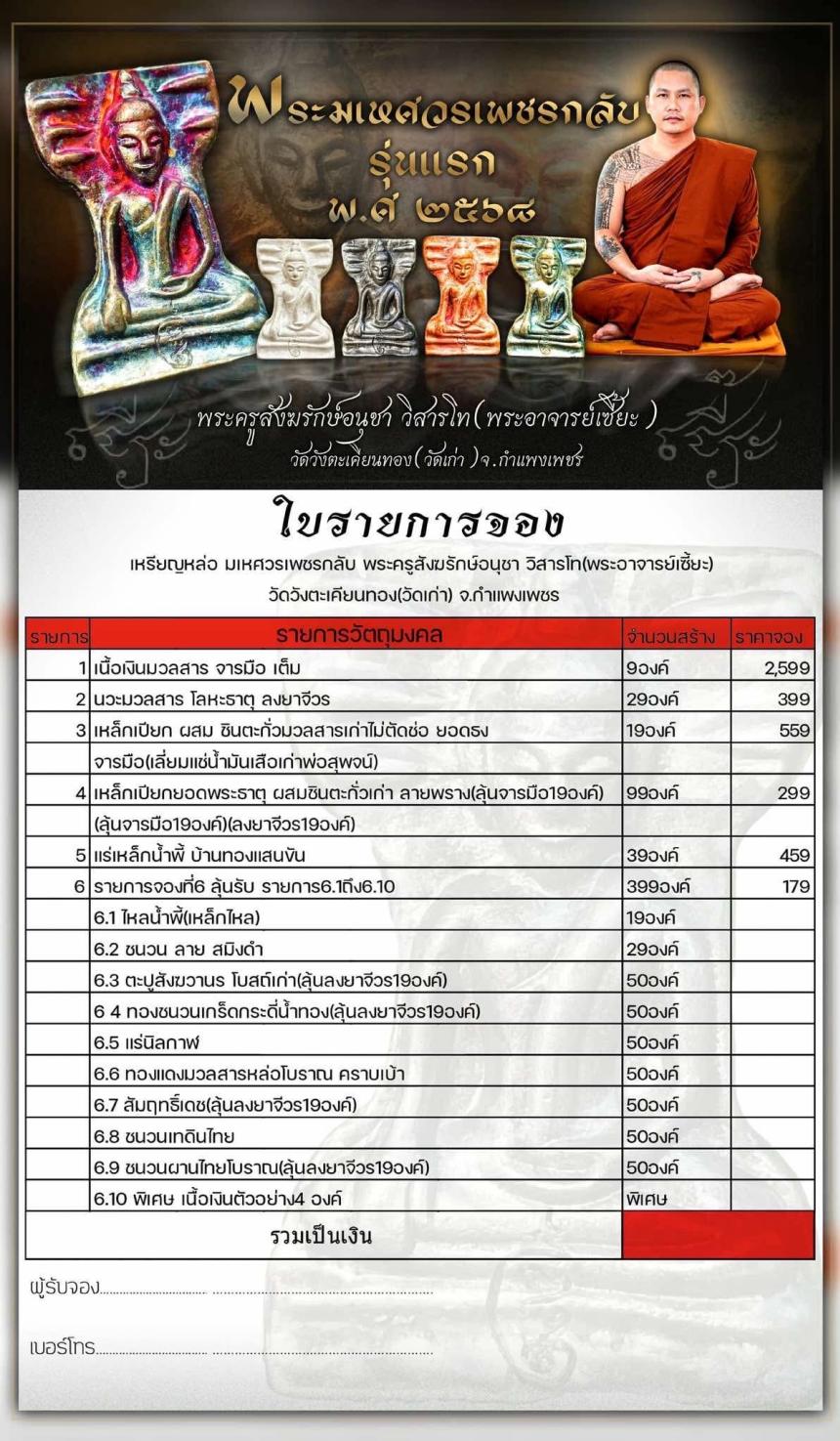 พระครูสังฆรักษ์อนุชา_วิสารโท (พระอาจารย์เซียะ) 🛕วัดวังตะเคียนทอง(วัดเก่า) จ.กำแพงเพชร เปิดจองครับ