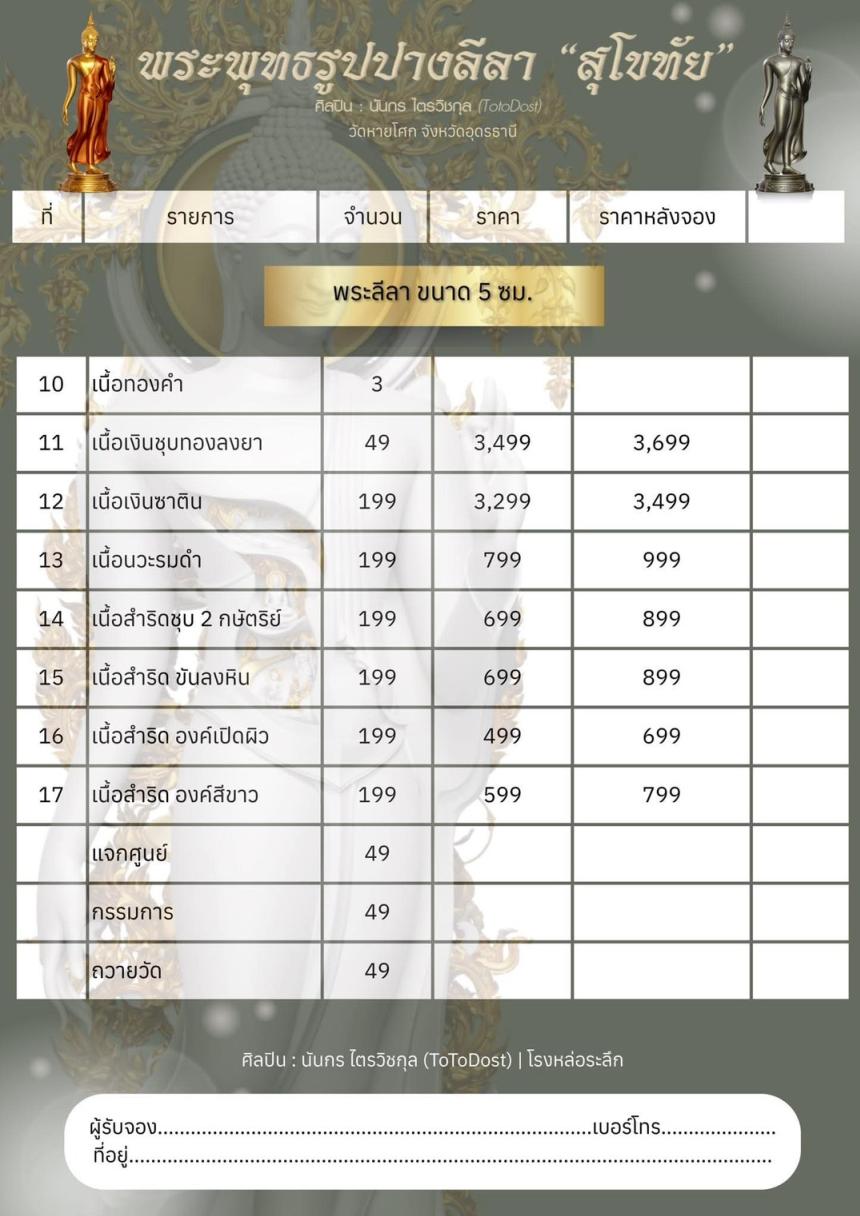 ขออนุญาตเปิดจองผลงาน🔸  ผลงาน : พระพุทธรูปปางลีลา 