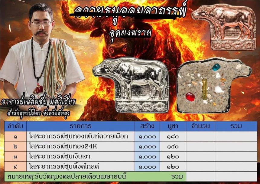 อาจารย์เฉลิมชัย มลวิเชียร เปิดจองครับ