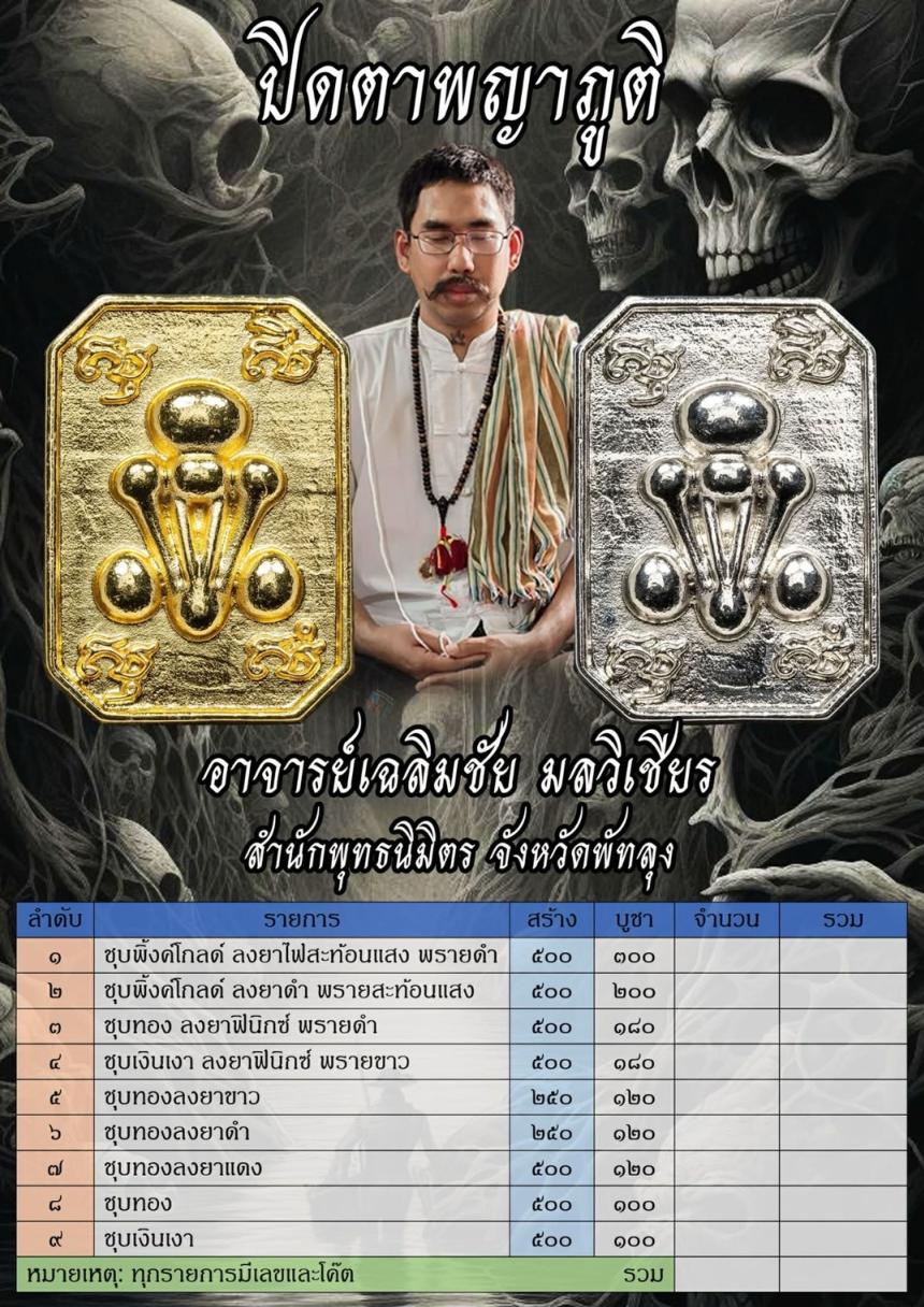 เปิดจอง เหรียญหล่อ พรายกระซิบ ปิดตาพญาภูติ อาจารย์เฉลิมชัย มลวิเชียร สำนักพุทธนิมิตร เปิดจองครับ