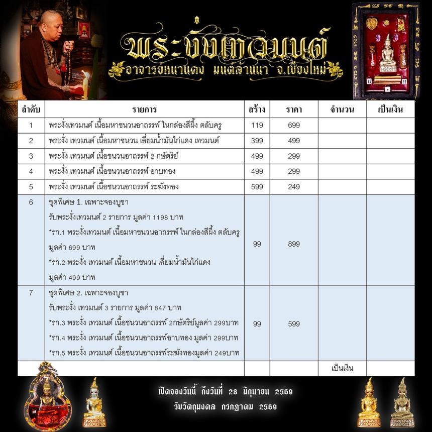 อาจารย์หนานคง มนต์ล้านนา สำนักปู่ใหญ่ชัยยะลังกา จ.เชียงไหม่ เปิดจองครับ