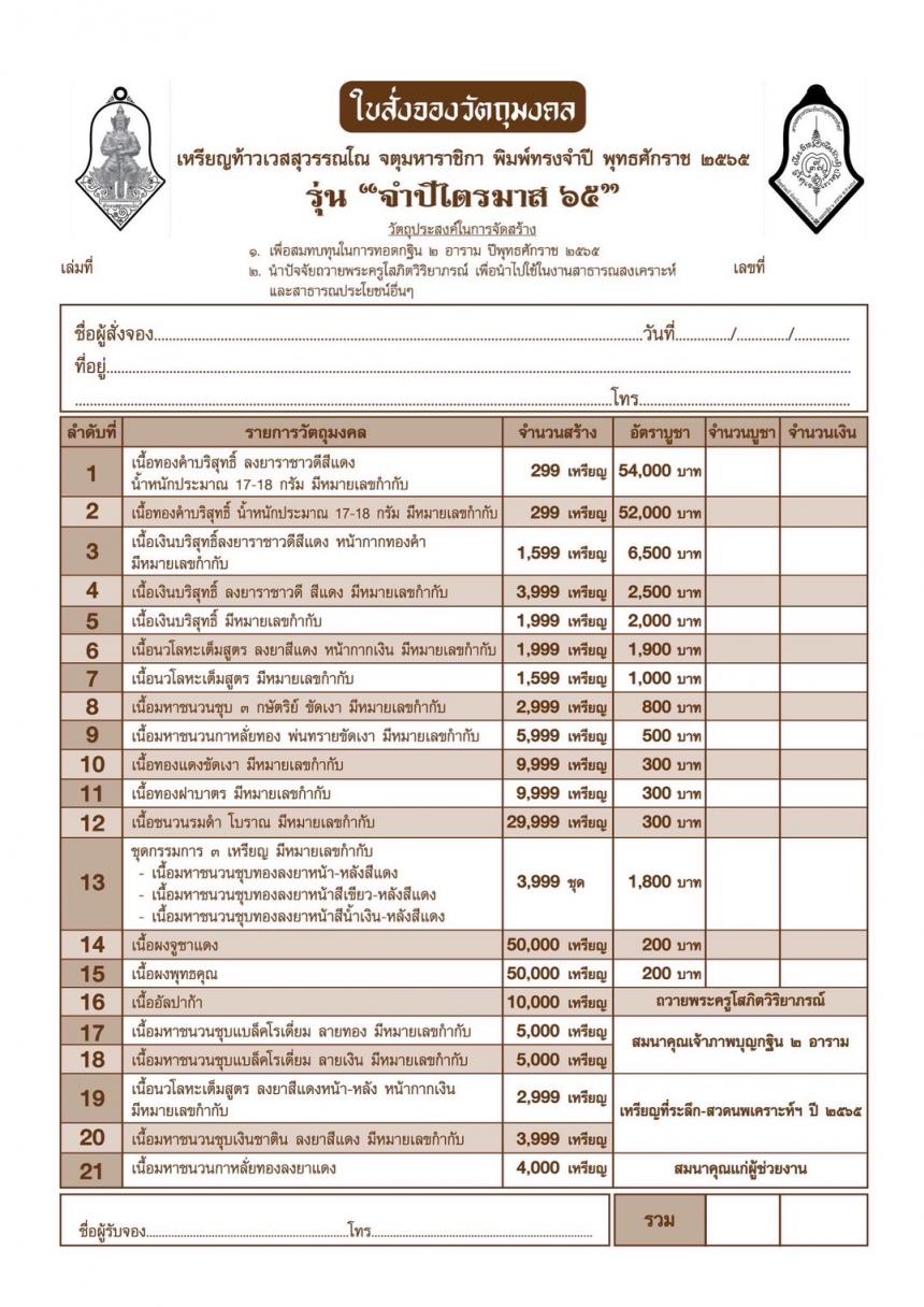 หลวงพ่ออิฏฐ์ วัดจุฬามณี จ.สมุทรสงคราม เปิดจองครับ