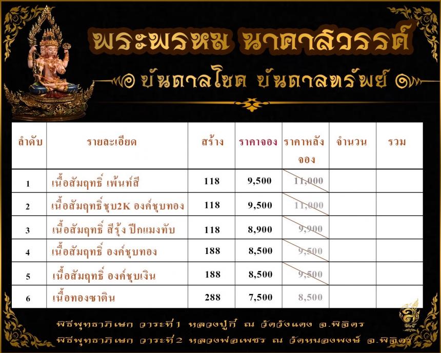 หลวงปู่ กี๋ วัดวังแดง จ.พิจิตร สั่งจองครับ