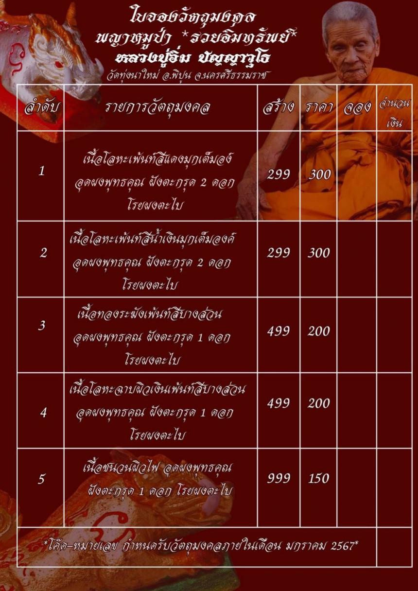 หลวงปู่อิ่ม  ปัญญาวุโธ วัดทุ่งนาใหม่ อ.พิปูน จ.นครศรีธรรมราช เปิดจองครับ