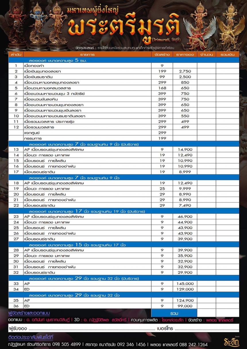 เปิดสั่งจอง พ ร ะ ต รี มู ร ติ ม ห า เ ท พ  