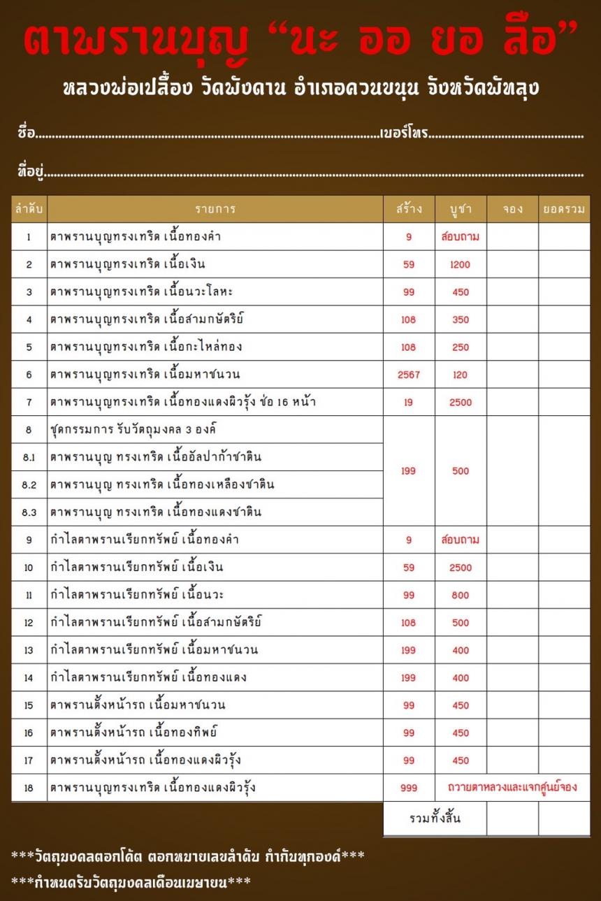 เปิดจองแล้ววันนี่ พรานบุญสวมเทริด รุ่นนะ ออ ยอ ลือ 2567 พ่อท่านเปลื้อง ตปคุโณ วัดพังดาน จ.พัทลุง