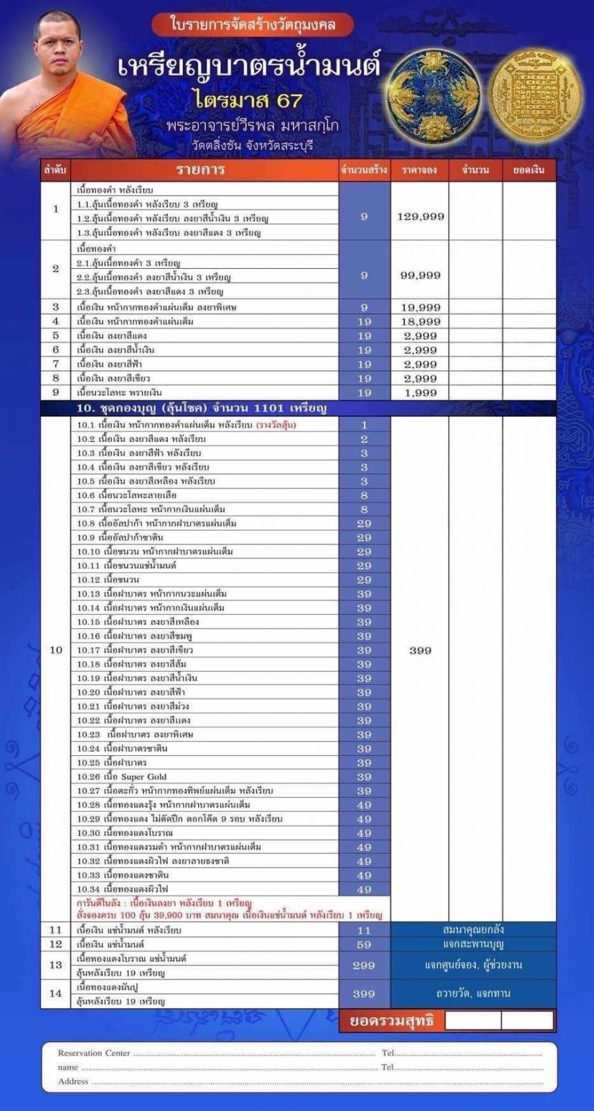 เหรียญบาตรน้ำมนต์ ไตรมาส67 เปิดจองครับ