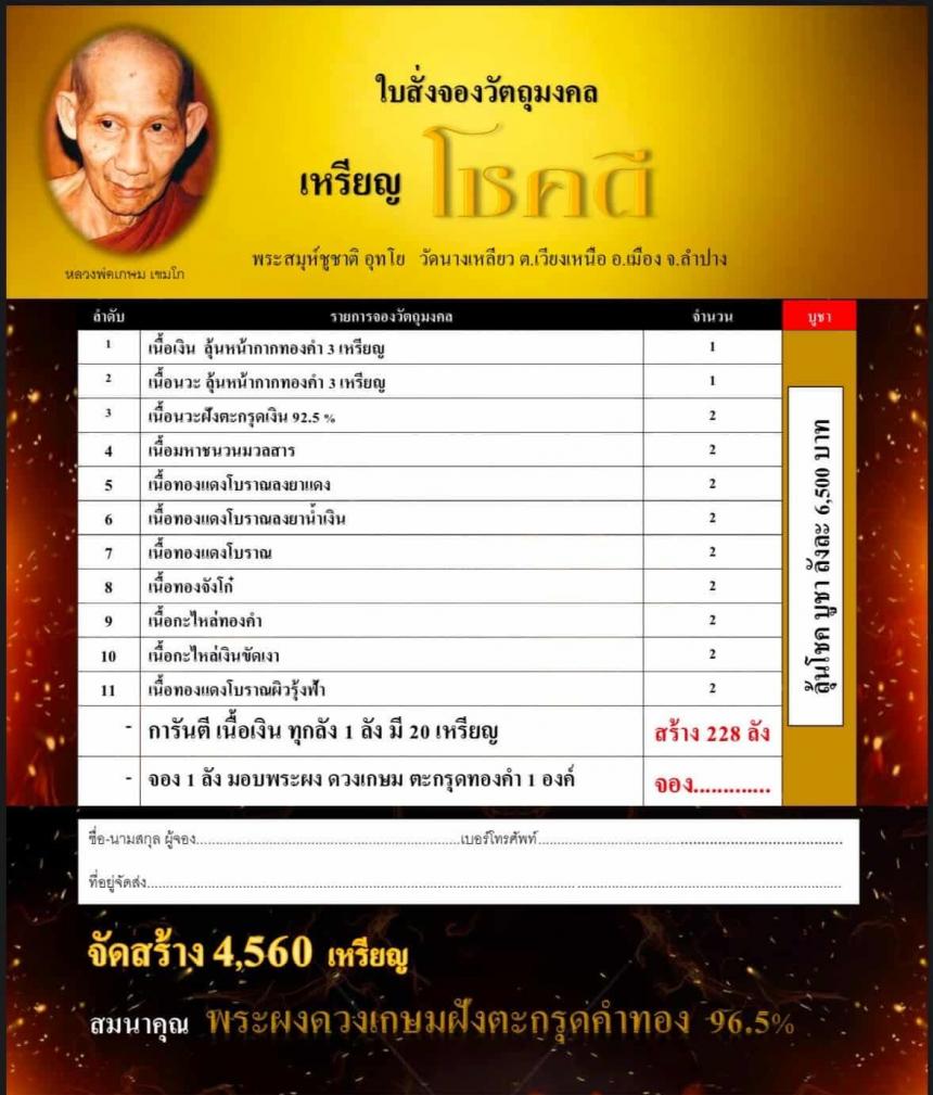 เปิดจองเหรียญ เหรียญโชคดีดวงเกษม ,วัดนางเหลว ,อ.เมือง จ.ลำปาง