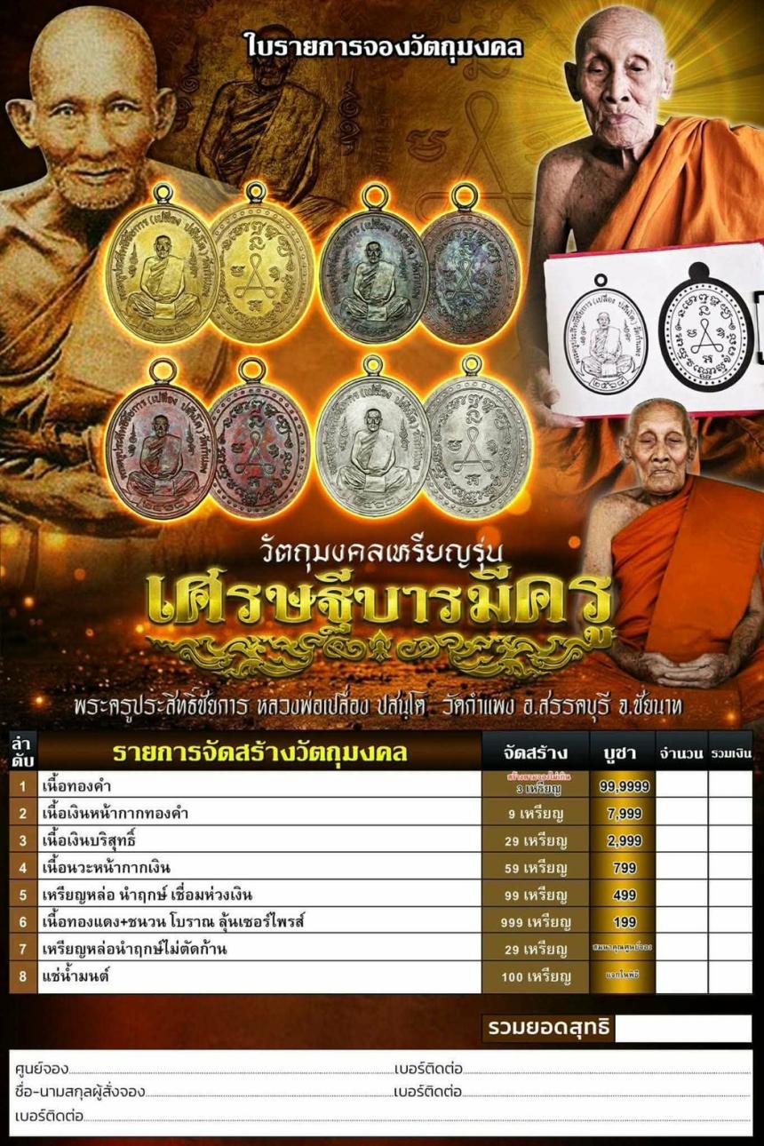 หลวงปู่ศุขแห่งวัดปากคลองมะขามเฒ่า ปี ๒๔๖๖  สู่เหรียญ #เศรษฐีบารมีครู เปิดจองครับ