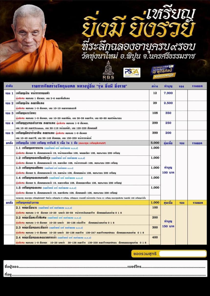 เหรียญ รุ่น ยิ่งมียิ่งรวย(มีอิ่มไม่มีอด) หลวงปู่อิ่ม วัดทุ่งนาใหม่ เปิดจองครับ